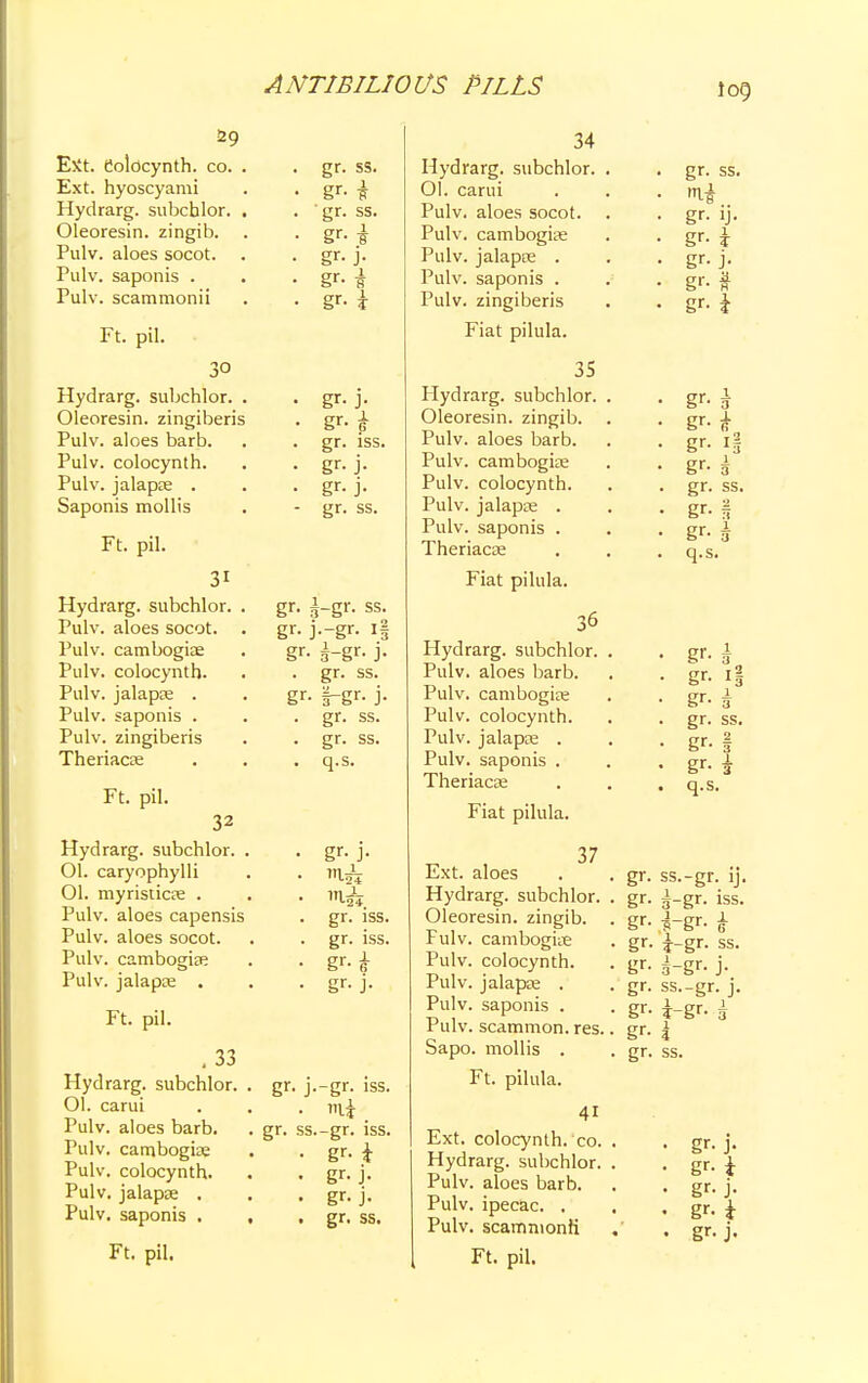 £>9 E*t. eolocynth. co. Ext. hyoscyami Hydrarg. subcblor. Oleoresin. zingib. Pulv. aloes socot. Pulv. saponis . Pulv. scammonii Ft. pil. Hydrarg. subchlor. . Oleoresin. zingiberis Pulv. aloes barb. Pulv. eolocynth. Pulv. jalapae . Saponis mollis Ft. pil. 31 Hydrarg. subchlor. Pulv. aloes socot. Pulv. cambogiae Pulv. eolocynth. Pulv. jalapae . Pulv. saponis . Pulv. zingiberis Theriacse Ft. pil. 32 Hydrarg. subchlor. . Ol. caryophylli Ol. myristicae . Pulv. aloes capensis Pulv. aloes socot. Pulv. cambogiae Pulv. jalapae . Ft. pil. . 33 Hydrarg. subchlor. Ol. carui Pulv. aloes barb. Pulv. cambogiae Pulv. eolocynth. Pulv. jalapae . Pulv. saponis . Ft. pil. gr. ss. gr.* gr. ss. gr- j- _i 8 1 3 gr- gr' gr- J- gr gr- gr- j gr- j gr G iss. ss. gr- gr. i-gr. ss. gr. j.-gr. if gr- 5-gr. j- . gr. ss. |-gr- j- gr. ss. gr. ss. q.S. gr- J- gr. iss. gr. iss. gr- i gr- j- gr. j.-gr. iss. - mi gr. ss.-gr. iss. • gr- * • gr- j- • gr- j- . gr. ss. 34 Hydrarg. subchlor. 01. carui Pulv. aloes socot. Pulv. cambogiae Pulv. jalapae . Pulv. saponis . Pulv. zingiberis Fiat pilula. 35 Hydrarg. subchlor. Oleoresin. zingib. Pulv. aloes barb. Pulv. cambogiae Pulv. eolocynth. Pulv. jalapae . Pulv. saponis . Theriacse Fiat pilula. 36 Hydrarg. subchlor. Pulv. aloes barb. Pulv. cambogiae Pulv. eolocynth. Pulv. jalapse . Pulv. saponis . Theriacae Fiat pilula. Ext. aloes Hydrarg. subchlor. Oleoresin. zingib. Fulv. cambogiae Pulv. eolocynth. Pulv. jalapae . Pulv. saponis . Pulv. scammon. res. Sapo. mollis . Ft. pilula. Ext. eolocynth. co. Hydrarg. subchlor. Pulv. aloes barb. Pulv. ipecac. . Pulv. scamnionfi Ft. pil. gr. ss. rni gr- ij- gr- i gr- j- g'- # gr- i 3 I gr- gr- gr- 13 gr- * gr. ss. gr-5 gr- 3 q.S. gr- 3 gr- i§ gr- * gr. ss. 2 3 I 3 gr- gr- q.S. gr. ss.-gr. ij. gr. i-gr. iss. gr- i-gr- £ gr. i-gr. ss. gr- §-gr. j. gr. ss.-gr. j. gr- i-gr. j gr- 4 gr. ss. gr- J- gr- i gr- j- gr- i gr- j-