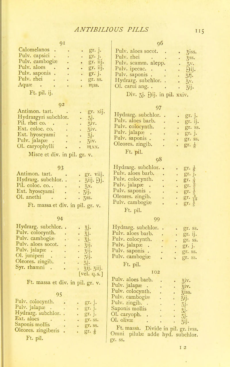 91 Calomelanos . Pulv. capsici . Pulv. cambogiee Pulv. aloes Pulv. saponis . Pulv. rhei Aquae Ft. pil. ij. 92 Antimon. tart. . . gr. xij. Hydrargyri subchlor. . 5j. Pil. rhei co. . . 5iv. Ext. coloc. co. . . 5iv. Ext. hyoscyami . . 5j. Pulv. jalapre . . . jiv. 01. caryophylli . . m.xx. Misce et div. in pil. gr. v. 93 Antimon. tart. Hydrarg. subchlor. Pil. coloc. co.. Ext. hyoscyami 01. anethi gr. vnj. 5»j- 9j- 5*- 50- 5ss. Ft. massa et div. in pil. gr. v. 94 Hydrarg. subchlor. Pulv. colocynth. Pulv. cambogiae Pulv. aloes socot. Pulv. jalapae . 01. juniperi Oleores. zingib. Syr. rhamni . SJ- Si- Si- S'j- S'i- 5ij- 5i- S'i- 5»j- [vel. q.s.] Ft. massa et div. in pil. gr. v. 95 Pulv. colocynth. Pulv. jalapce . Hydrarg. subchlor. Ext. aloes Saponis mollis Oleores. zingiberis Ft. pil. gr- J- gr- j- gr- j- gr. ss. gr. ss. gr.£ 96 S'ss- Sss- Bij- 5rj- 5V- 5»J- Div. 5j. P) ij. in pil. xxiv. gr- J- Pulv. aloes socot. • gr- j- Pulv. rhei gr- nj. Pulv. scamm. alepp. gr- nj. Pulv. ipecac. . gr- j- Pulv. saponis . gr- ss. Hydrarg. subchlor. . itiss. 01. carui ang. . gr- J- gr- ij- gr. ss. Sr- j- gr. ss. gr-* gr-£ gr- j- gr- gr gr. gr- gr. i_ 10 1 5 97 Plydrarg. subchlor. Pulv. aloes barb. Pulv. colocynth. Pulv. jalapfe . Pulv. saponis . Oleores. zingib. Ft. pil. 98 Hydrarg. subchlor. Pulv. aloes barb. Pulv. colocynth. Pulv. jalapse . Pulv. saponis . Oleores. zingib. Pulv. cambogiae Ft. pil. 99 Hydrarg. subchlor. Pulv. aloes barb. Pulv. colocynth. Pulv. jalapae . Pulv. saponis . Pulv. cambogiae Ft. pil. 102 Pulv. aloes barb. Pulv. jalapae . Pulv. colocynth. Pulv. cambogias Pulv. zingib. . Saponis mollis Ol. caryoph. . 01. olivx Ft. massa. Divide in pil. gr. ivss. Omni pilulae adde hyd. subchlor. gr. ss. I 2 gr. ss. gr- ij- gr. ss. gr- j- gr. ss. gr. ss. 5IV- Siv- giss. 5ij- 5j- SJ'- 5j- 5ij-