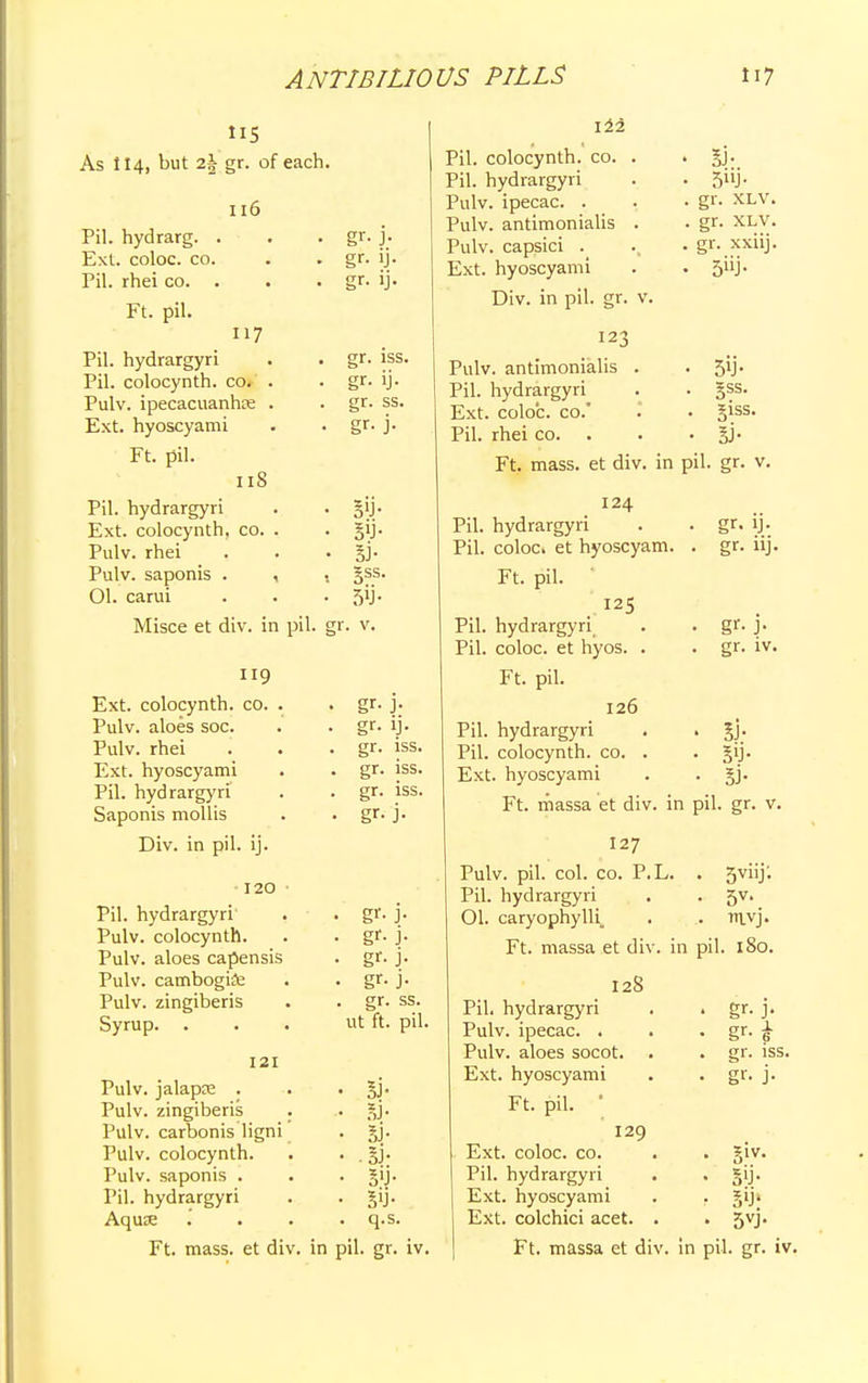 US As II4, but 2§ gr. of each. 116 Pil. hydrarg. . • . gr. j- Ext. coloc. co. . . gr. ij. Pil. rhei co. . . . gr. ij. Ft. pil. 117 Pil. hydrargyri . . gr. iss. Pil. colocynth. co. . . gr. ij. Pulv. ipecacuanhce . . gr. ss. Ext. hyoscyami . • gr. j. Ft. pil. 118 Pil. hydrargyri . . §ij- Ext. colocynth, co. . . gij. Pulv. rhei . . • §j- Pulv. saponis . , s §ss. Ol. carui . . . 5j. Misce et div. in pil. gr. v. 119 Ext. colocynth. co. . . gr. j. Pulv. aloes soc. . . gr. ij. Pulv. rhei . . . gr. iss. Ext. hyoscyami . . gr. iss. Pil. hydrargyri' . . gr. iss. Saponis mollis . . gr. j. Div. in pil. ij. 120 Pil. hydrargyri Pulv. colocynth. Pulv. aloes capensis Pulv. cambogiite Pulv. zingiberis Syrup. . 121 Pulv. jalapce . Pulv. zingiberis Pulv. carbonis lign Pulv. colocynth. Pulv. saponis . Pil. hydrargyri Aquae S3- q.S. gr- J- gr- j- gr- j- gr- j- gr. ss. ut ft. pil. si- 122 Pil. colocynth. co. Pil. hydrargyri Pulv. ipecac. . Pulv. antimonialis Pulv. capsici . Ext. hyoscyami Div. in pil. gr. v 5UJ- gr. xlv. gr. xlv. gr. xxiij. 123 Pulv. antimonialis Pil. hydrargyri Ext. coloc. co.* Pil. rhei co. • 5SS- . giss. Ft. mass, et div. in pil. gr. v. 124 Pil. hydrargyri Pil. coloc. et hyoscyam. Ft. pil. 125 Pil. hydrargyri Pil. coloc. et hyos. . Ft. pil. 126 Pil. hydrargyri Pil. colocynth. co. . Ext. hyoscyami gr- ij- gr. nj. gr- J- gr. iv. Sij- 5> Ft. massa et div. in pil. gr. v. 127 Pulv. pil. col. co. P.L. . 5viij: Pil. hydrargyri . . 5V. 01. caryophylli. . . rnvj. Ft. massa et div. in pil. 180. 128 Pil. hydrargyri Pulv. ipecac. . Pulv. aloes socot. Ext. hyoscyami Ft. pil. ' 129 Ext. coloc. co. Pil. hydrargyri Ext. hyoscyami Ext. colchici acet. . gr. j. gr-£ gr. iss. gr- j- ?iv. • S'J- • S'J' • 5VJ-