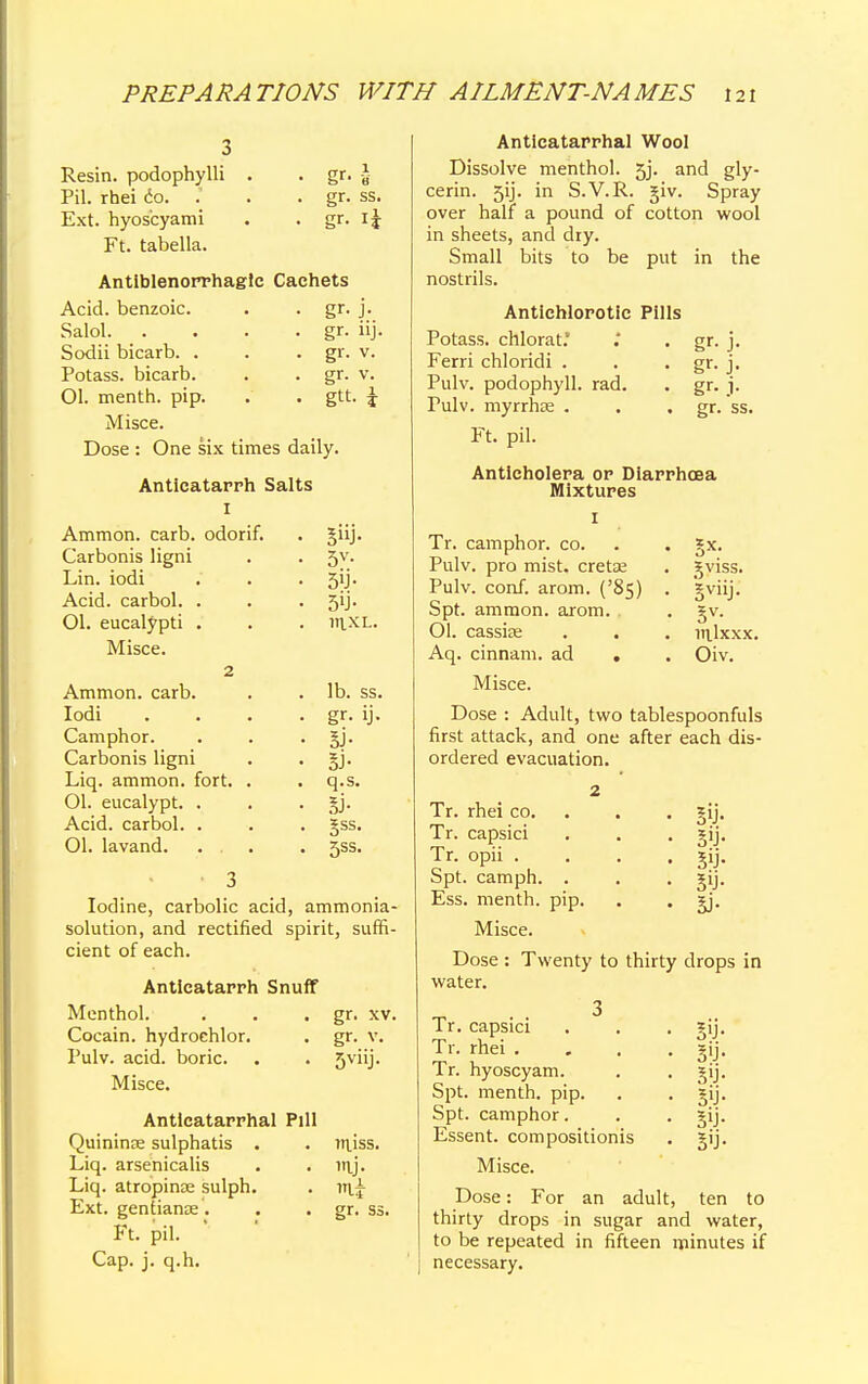 1* Resin, podophylli . . gr. -J Pil. rhei 60. . . gr. ss Ext. hyos'cyami . . gr, Ft. tabella. Antiblenorrhagle Cachets Acid, benzoic. . . gr. j. Salol gr. iij. Sodii bicarb. . . . gr. v. Potass, bicarb. . . gr. v. 01. menth. pip. . . gtt. \ Misce. Dose : One six times daily. Antieatarrh Salts 1 Ammon. carb. odorif. • 5J- Carbonis ligni • 5V- Lin. iodi • 5ij- Acid, carbol. . • 5ij- Ol. eucalypti • . 111XL. Misce. 2 Ammon. carb. . lb. ss. Iodi • gr- ij- Camphor. • SJ- Carbonis ligni • SJ- Liq. ammon. fort. . . q.s. Ol. eucalypt. . • si- Acid, carbol. . §ss. Ol. lavand. • 5SS- Iodine, carbolic acid, ammonia- solution, and rectified spirit, suffi- cient of each. Antieatarrh Snuff Menthol. . . . gr. xv. Cocain. hydrochlor. . gr. v. Pulv. acid, boric. . . Sviij. Misce. Antlcatarrhal Pill Quininse sulphatis . . tn.iss. Liq. arsenicalis . . itij. Liq. atropinse sulph. . v\\ Ext. gentianse . . . gr. ss. Ft. pil. Cap. j. q.h. Anticatarrhal Wool Dissolve menthol. 5j. and gly- cerin. 5ij. in S.V.R. giv. Spray over half a pound of cotton wool in sheets, and dry. Small bits to be put in the nostrils. Antichlorotic Pills Potass, chlorat* .' . gr. j. Ferri chloridi . . . gr. j. Pulv. podophyll. rad. . gr. j. Tulv. myrrhas . . gr. ss. Ft. pil. Anticholera or Diarrhoea Mixtures Tr. camphor, co. Pulv. pro mist, cretaa Pulv. conf. arom. ('85) Spt. ammon. arom. 01. cassire Aq. cinnam. ad . Misce. Dose : Adult, two tablespoonfuls first attack, and one after each dis- ordered evacuation. 5*' gviss. 5viiJ- 5V- iti.lxxx. Oiv. Tr. rhei co. Tr. capsici Tr. opii . Spt. camph. . Ess. menth. pip. Misce. Dose : Twenty to thirty drops in water. gij- 5J- Tr. capsici Tr. rhei . Tr. hyoscyam. Spt. menth. pip. Spt. camphor. Essent. compositionis Misce. Dose: For an adult, ten to thirty drops in sugar and water, to be repeated in fifteen minutes if necessary. 5'j-
