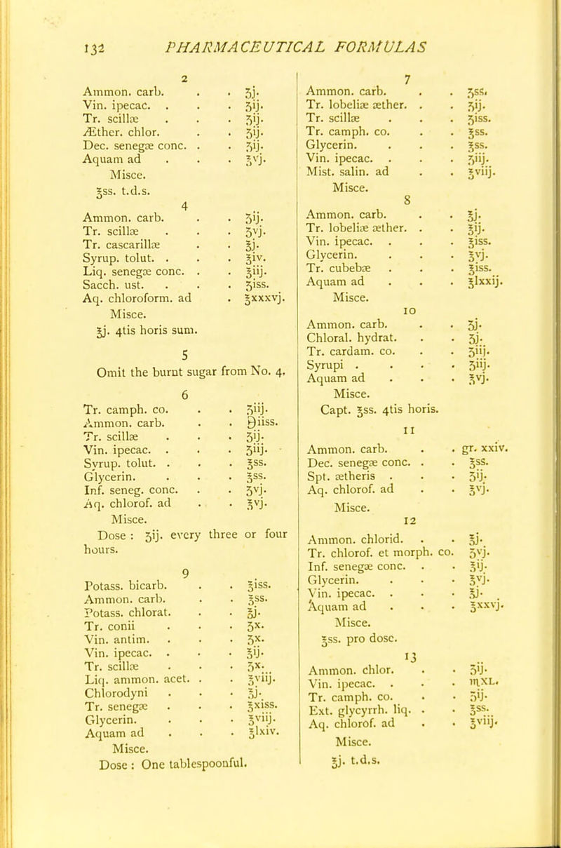 Ammon. carb. Vin. ipecac. Tr. scillae Either, chlor. Dec. senegas cone. Aquam ad Misce. gss. t.d.s. 4 Ammon. carb. Tr. scillae Tr. cascarillas Syrup, tolut. . Liq. senegae cone. Sacch. ust. Aq. chloroform, ad Misce. §j. 4tis horis sum 5J- 5'j- 5'j- 5'j- 5vj- Si- 51V- 5iss. gxxxvj. Omit the burnt sugar from No. 4, Tr. cam ph. co. Ammon. carb. Tr. scillse Vin. ipecac. Syrup, tolut. . Glycerin. Inf. seneg. cone. Aq. chlorof. ad Misce. Dose hours. 5»j- Qiiss. 5j- §ss. §ss. 5VJ- 3VJ- 5ij. every three or four Potass, bicarb. Ammon. carb. Potass, chlorat. Tr. conii Vin. antim. Vin. ipecac. . Tr. scillse Liq. ammon. acet. Chlorodyni Tr. senegae Glycerin. Aquam ad Misce. 5SS. Si- S»J- 5X- SJ-. 'J- SV11J- ?lxiv. 8 Dose: One tablespoonful. Ammon. carb. Tr. lobelias aether. Tr. scillae Tr. camph. co. Glycerin. Vin. ipecac. Mist, salin. ad Misce. Ammon. carb. Tr. lobeliae aether. Vin. ipecac. Glycerin. Tr. cubebae Aquam ad Misce. 10 Ammon. carb. Chloral, hydrat. Tr. cardam. co. Syrupi . Aquam ad Misce. Capt. £ss. 4tis horis. II Ammon. carb. Dec. senegas cone. . Spt. setheris . Aq. chlorof. ad Misce. 12 Ammon. chlorid. Tr. chlorof. et morph. co Inf. senegae cone. Glycerin. Vin. ipecac. Aquam ad Misce. Jss. pro dose. Ammon. chlor. Vin. ipecac. Tr. camph. co. Ext. glycyrrh. liq. Aq. chlorof. ad Misce. Sj. t.d.s. 5sS< 5'ss- 5ss. 5v»j- 5J- 3>J- jiss. 5iss. glxxy. 5J- 5j- 5»i- 5j- 3vj- gr. xxiv. $ss. 5'j- 5vj- 5J- 5VJ- »XXVj. 5'J- m.xL. r>>j-