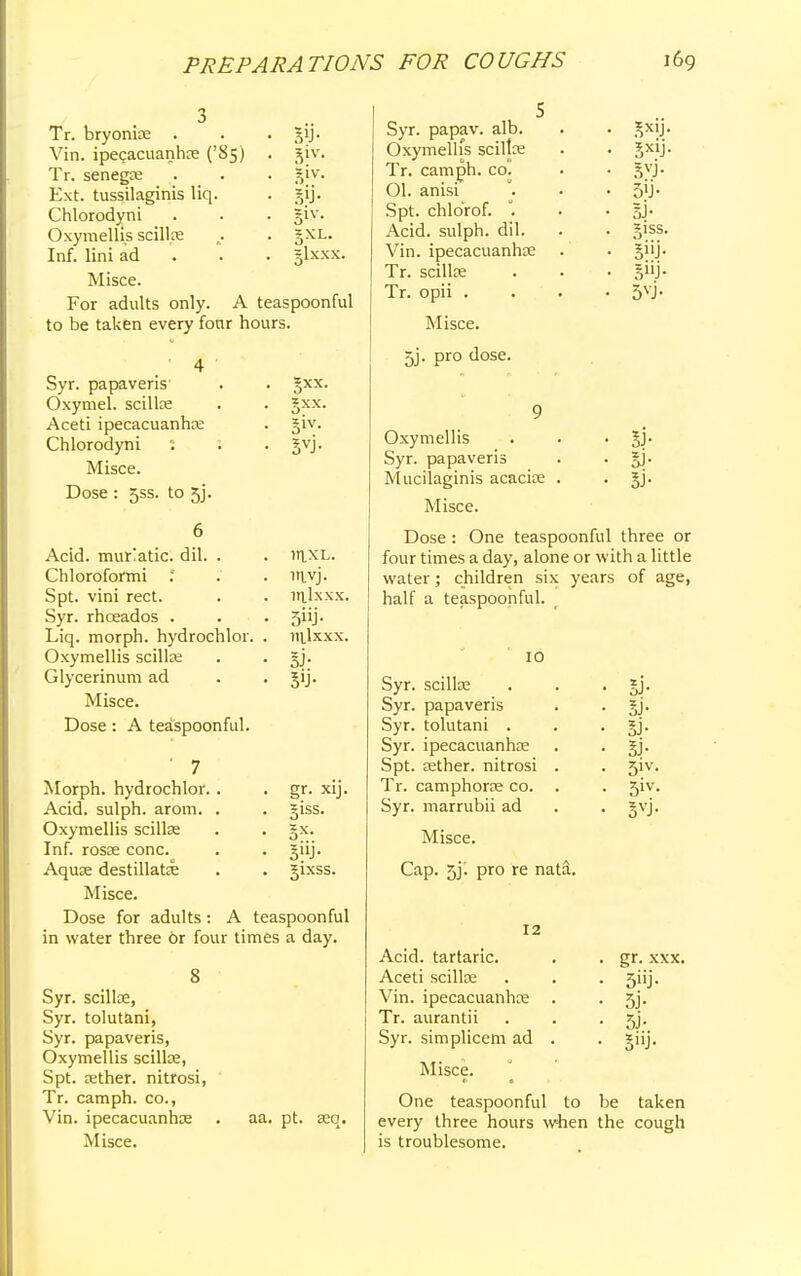 sy- siv- sjv- sy- S1V- gXL. glxxx. Tr. bryonise . Vin. ipecacuanha ('85) Tr. senegae Ext. tussilaginis liq. Chlorodyni Oxymellis scillte Inf. lini ad Misce. For adults only. A teaspoonful to be taken every four hours. Syr. papaveris . . gxx. Oxymel. scilke . . §xx. Aceti ipecacuanha: . giv. Chlorodyni : . gvj. Misce. Dose : 53s. to 5j. 6 Acid. muratic. dil. . . iaxL. Chloroformi :' . . nivj. Spt. vini rect. . . utlxxx. Syr. rhceados . . . 5iij. Liq. morph. hydrochlor. . rtilxxx. Oxymellis scillte . §j. Glycerinum ad . . gij. Misce. Dose : A teaspoonful. Morph. hydrochlor.. . gr. xij. Acid, sulph. arom. Oxymellis scilke Inf. rosse cone. . . giij. AquEe destillatee . . gixss. Misce. Dose for adults: A teaspoonful in water three or four times a day. 8 Syr. scillre, Syr. tolutani, Syr. papaveris, Oxymellis scilke, Spt. tether, nitrosi, Tr. cam ph. co., Vin. ipecacuanhce . aa. pt. ceq. Misce. 5 Syr. papav. alb. Oxymellis sciltce Tr. camph. co. Ol. anisi Spt. chlorof. . Acid, sulph. dil. Vin. ipecacuanha Tr. scillce Tr. opii . Misce. 5j. pro dose. Oxymellis Syr. papaveris Mucilaginis acacice Misce. 5xy- sy- si- §iss. 3UJ- 5VJ- SJ- SJ- SJ- Dose : One teaspoonful three or four times a day, alone or with a little water; children six years of age, half a teaspoonful. 10 Syr. scillse Syr. papaveris Syr. tolutani . Syr. ipecacuanhse Spt. tether, nitrosi Tr. camphorce co. Syr. marrubii ad Misce. Cap. 53. pro re nata. 12 Acid, tartaric. Aceti scillce Vin. ipecacuanhce Tr. aurantii Syr. simplicem ad Misce. SJ- SJ- SJ- SJ- 51V. 5iv. SVJ- gr. xxx. 5i»j- 5j- 5J- 3j- One teaspoonful to be taken every three hours when the cough is troublesome.