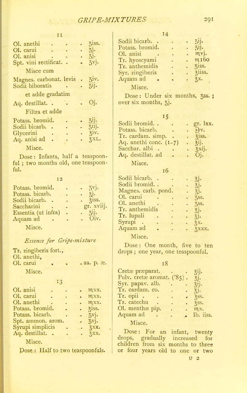 11 Ol. anethi Ol. carui Ol. anisi Spt. vini rectificat. . . Misce cum Magnes. carbonat. levis , Sodii biboratis et adde gradatim Aq. destillat. . Filtra et adde Potass, bromid. . . Sodii bicarb. . Glycerini Aq. anisi ad . Misce. Dose : Infants, half a ful; two months old, one ful. 12 Potass, bromid. Potass, bicarb. Sodii bicarb. . Saccharini Essentia (ut infra) Aquam ad Misce. 5iss. a- 5iv. Oj. 5'J- 5UJ- 5iv. SXL. teaspoon- teaspoon- 5VJ- si- giss. gr. xviij. 5ij- . Oiv. Essence for Gripe-mixture Tr. zingiberis fort., 01. anethi, 01. carui . Misce. . aa. p. ce. 01. anisi . m.xx. Ol. carui . in.xx. Ol. anethi . raxx. Potass, bromid. . giss. Potass, bicarb. • 5V> Spt. ammon. arom. • 5vj- Syrupi simplicis • 3XX- Aq. destillat. . . *xx. Misce. Dose : Half to two teaspoonfuls. 14 Sodii bicarb. . . . 5jj. Potass, bromid. . . 51J. Ol. anisi . . . nivj. Tr. hyoscyami . . nil60 Tr. anthemidis . . 5iss. Syr. zingiberis . . giiss. Aquam ad . Jx. Misce. Dose: Under six months, 5ss. ; over six months, 5> gr. Ixx. jiss. Oj. is Sodii bromid. . . Potass, bicarb. Tr. cardam. simp. . Aq. anethi cone. (1-7) Sacchar. albi . Aq. destillat. ad Misce. 16 Sodii bicarb. . . jj. Sodii bromid. . . gj. Magnes. carb. pond. . gj. 01. carui . . . 5SS. Ol. anethi . . . 5SS. Tr. anthemidis . . ij. Tr. lupuli . . gj. Syrupi ..... gx. Aquam ad gxxx. Misce. Dose: One month, five to ten drops ; one year, one teaspoonful. 18 Cretce prteparat. Pulv. cretse aromat. ('85) Syr. papav. alb. Tr. cardam. co. Tr. opii . Tr. catechu 01. menthse pip. Aquam ad Misce. Dose: For an infant, twenty drops, gradually increased for children from six months to three or four years old to one or two u 2 3'J- SJ- §y- 3SS. 3SS. rax. lb. iiss.