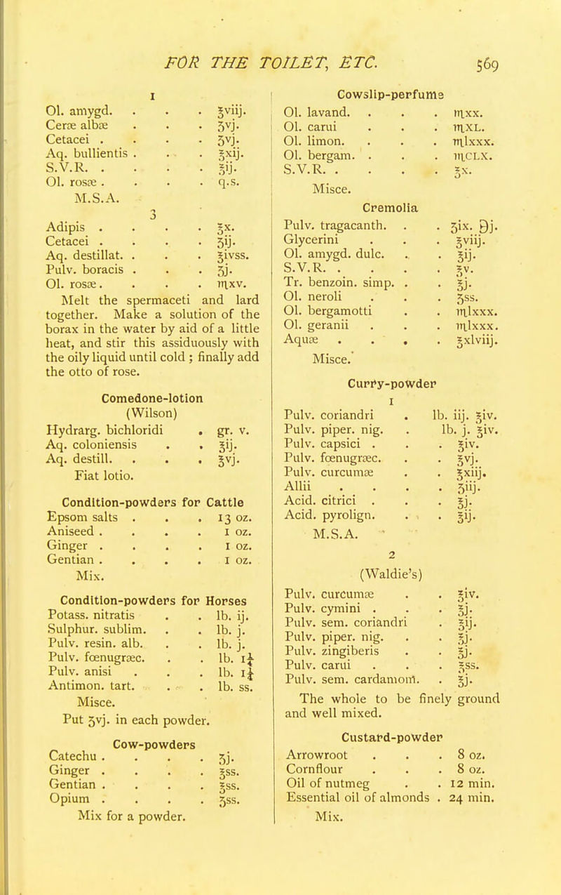01. amygd. Cene albae Cetacei . Aq. bullientis S.V.R. . 01. rosse . M.S. A. 5vj- 5vj- gxij. §ij- q.s. §x. Adipis . Cetacei . . . . 51J. Aq. destillat. . . . givss. Pulv. boracis . . • 5J- 01. rosre. . . . v\\v. Melt the spermaceti and lard together. Make a solution of the borax in the water by aid of a little heat, and stir this assiduously with the oily liquid until cold ; finally add the otto of rose. Comedone-lotion (Wilson) Hydrarg. bichloridi . Aq. coloniensis Aq. destill. . . Fiat lotio. gr. v. 5VJ- Condition-powders for Cattle Epsom salts . . 13 oz. Aniseed . . . 1 oz. Ginger . . . 1 oz. Gentian . . . 1 oz. Mix. Condition-powders for Horses Potass, nitratis Sulphur, sublim. Pulv. resin, alb. Pulv. fcenugrsec. Pulv. anisi Antimon. tart. Misce. Put 5vj. in each powder Cow-powders Catechu .... Ginger . Gentian .... Opium . Mix for a powder. 1* lb. ij lb.j. lb. j. lb lb. i£ lb. ss. 33- gss. §ss. 5s*. Cowslip-perfum 01. lavand. Ol. carui 01. limon. 01. bergam. . S.V.R. . Misce. Cremolia Pulv. tragacanth. Glycerini Ol. amygd. dulc. S.V.R. . Tr. benzoin, simp. . 01. neroli Ol. bergamotti Ol. geranii Aqute . . . Misce. Curry-powder mxx. inxL. 7T1.1XXX. 111CLX. 5x. 51X- B> Sij- ?>v- SJ- 5ss. inlxxx. ITllxXX. gxlviij. Pulv. coriandri Pulv. piper, nig. Pulv. capsici . Pulv. fcenugrEec. Pulv. curcumse Allii Acid, citrici Acid, pyrolign. M.S.A. - lb. iij. §iv. lb. j. §iv. JXllj. SJ; 3'J- (Waldie's) Pulv. curcumas Pulv. cymini . Pulv. sem. coriandri Pulv. piper, nig. Pulv. zingiberis Pulv. carui Pulv. sem. cardamoirt. The whole to be finely ground and well mixed. giv. ?,)• SJ- ^ss. SJ- Custard-powder Arrowroot . . . 8 oz. Cornflour . . . 8 oz. Oil of nutmeg . . 12 min. Essential oil of almonds . 24 min. Mix.