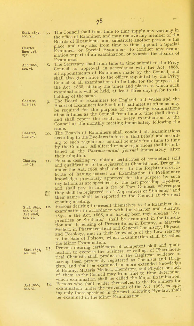 Stat. 1852, sec. viii. Cliarter, lines 218, 251. Act 1868, sec vi. Charter, line 231. Charter, line 230. Charter^ line 93. Stat. 1852, sec. viii.; Act 1868, sec. vi. Stat. 1852, sec. viii. Act 1868, sec. vi. 10. II, 12, 13 14 ^8 The CouncU shaU from time to time supply any vacancy in the office of Examiner, and may remove any member of the Boards of Examiners, and substitute another person m his place, and may also from time to time appomt a Special Examiner, or Special Examiners, to conduct any exam- ination or part of an examination, or to assist the Boards of Examiners. . , • The Secretary shall from time to time submit to the Privy Council for approval, in accordance with the Act, 1868, all appointments of Examiners made by the Council, and shall also give notice to the officer appointed by the Privy CouncU of all examinations to be held for the purposes of the Act 1868, stating the times and places at which such examinations will be held, at least three days prior to the holding of the same. , , a iv. The Board of Examiners for England and Wales and the Board of Examiners for Scotland shall meet as often as may be required for the purpose of conducting examinations at such times as the Council from time to time shall durect, and shall report the result of every examination to the Council at the monthly meetmg immediately foUowmg the same. „ _ . .. The Boards of Examiners shall conduct all Examinations according to the Bye-laws in force in that behalf, and accord- ing to such regulations as shall be made from tune to time by the Council. All altered or new regulations shall be pub- lished in the Pharmaceutical Journal immediately after their adoption. ^ t 1 n Persons desiring to obtain certificates of competent skdl and qualification to be registered as Chemists and Druggists under the Act, 1868, shaU deliver to the Registrar a certi- ficate of having passed an Examination in Preliminary knowledge previously approved for the purpose by sucn regulations as are specified by the last preceding Bye-law, and shall pay to him a fee of Two Guineas, whereupon they shall be registered as  Apprentices or Students, ana their names shall be reported to the Council at the next Person! dSwn|to present themselves to the Examiners for examination in accordance with the Charter and Statute, i8q2 or the Act, 1868, and having been registered as Ap- prentices or Students, shaU be examined in the transla- tion and dispensing of Prescriptions, botany, in Materia Medica, in Pharmaceutical and .General Chemistry Physics and Posology, and in their knowledge of the Law relating to the Sale of Poisons, which Exammation shall be called the Minor Examination. , , ■„ mipli- Persons desiring certificates of compe ent skiH and quaU^ fication to exercise the business, or calling of P^f^^^f tical Chemists shall produce to the Rff^trar evidence of having been previously registered as Chemists and Drug gists, and shall be examined in more ^''tended knowledge of Botany, Materia Medica, Chemistry, Physics or such of them as the Council may from time to time determine, which examination shall be called the Major Examination Persons who shall tender themselves to t^e Examiners for examination under the provisions of the Act, 1868 except ing only those specified in the next following Bye-law, shall be examined in the Minor Examination.