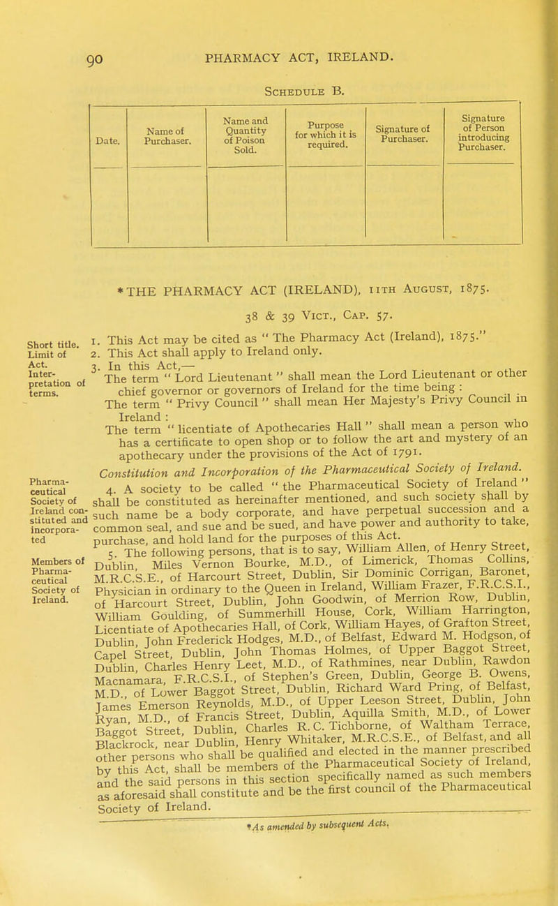 Schedule B. Date. Name of Purchaser. Name and Quantity of Poison Sold. Purpose for which it is required. Signature of Purchaser. Signature of Person introducing Short title. Limit of Act. Inter- pretation of terms. Pharma- ceutical Society of Ireland con- stituted and incorpora- ted Members of Pharma- ceutical Society of Ireland. ♦THE PHARMACY ACT (IRELAND), iith August, 1875. 38 & 39 Vict., Cap. 57. 1. This Act may be cited as  The Pharmacy Act (Ireland), 1875. 2. This Act shall apply to Ireland only. 3. In this Act,— , ^ . ^ The term  Lord Lieutenant  shaU mean the Lord Lieutenant or other chief governor or governors of Ireland for the time being : The term  Privy Council  shall mean Her Majesty's Privy Council in Ireland: , ^ The term  licentiate of Apothecaries Hall shall mean a person who has a certificate to open shop or to follow the art and mystery of an apothecary under the provisions of the Act of 1791. Constitution and Incorporation of the Pharmaceutical Society of Ireland. 4 A society to be caUed  the Pharmaceutical Society of Ireland  shall be constituted as hereinafter mentioned, and such society shall by such name be a body corporate, and have perpetual succession and a common seal, and sue and be sued, and have power and authority to take, purchase, and hold land for the purposes of this Act c The following persons, that is to say, Wilham Allen, of Henry Street, DubUn Miles Vernon Bourke, M.D., of Limerick, Thomas Collms, M R C S E., of Harcourt Street, Dublin, Sir Domimc Comgan Baronet, Physician in ordinary to the Queen in Ireland, William Frazer, F.R_C.S I of Harcourt Street, Dublin, John Goodwin, of Mernon Row, Dublin, WilUam Goulding. of SummerhiU House, Cork, Wilham Harrington, Licentiate of Apothecaries HaU, of Cork, WUliam Hayes, of Grafton Street Dubhn, John Frederick Hodges, M.D., of Belfast, Edward M. Hodgson, of Caoel Street Dublin, John Thomas Holmes, of Upper Baggot Street, Dublin Charles Henry Leet, M.D., of Rathmines, near Dublin Rawdon Macnamara F.R.C.S.I., of Stephen's Green, Dublin, George B Owens, M D of Lower Baggot Street. DubUn. Richard Ward Pring, o Belfast, Tames Emerlon Reynolds, M.D., of Upper Leeson Street, Dublin John & M D. o^ Fra^ncis Street, Dublin, Aquilla Smith M.D., of Lower R^^^ot Street Dublin, Charies R. C. Tichborne, of Waltham Terrace llackrock Tear Sun Hemy Whitaker, M.R.C.S.E., of Belfast, and all othS persons wh^sh^^ quaUfied and elected in the manner prescribed Tthjs Act Shan be --Jrs ^^^^^^^^^^ :fafSe^:?f sh^aTco^^^^^ couLil of the Pharmaceutical Society of Ireland. ^