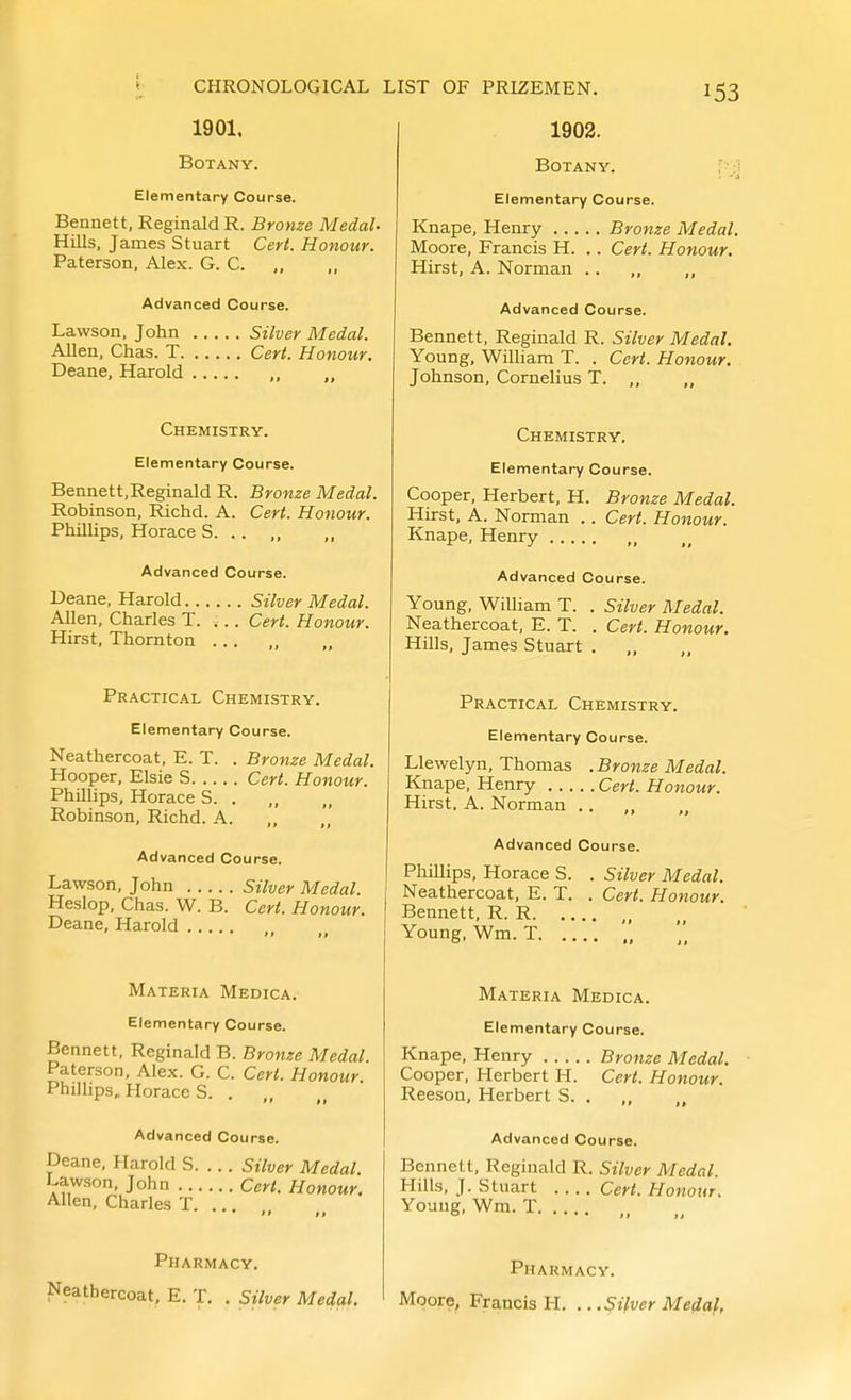 1901. Botany. Elementary Course. Bennett, Reginald R. Bronze Medal- HiUs, James Stuart Cert. Honour. Paterson, Alex. G. C. Advanced Course. Lawson, John Silver Medal. Allen. Chas. T Cert. Honour. Deane, Harold Chemistry. Elementary Course. Bennett.Reginald R. Bronze Medal. Robinson, Richd. A. Cert. Honour. Phillips, Horace S. .. ,, ,, Advanced Course. Deane, Harold Silver Medal. Allen, Charles T. ... Cert. Honour. Hirst, Thornton ... Practical Chemistry. Elementary Course. Neathercoat. E. T. . Bronze Medal. Hooper, Elsie S Cert. Honour. Phillips, Horace S. . Robinson, Richd. A. „ Advanced Course. Lawson, John Silver Medal. Heslop, Chas. W. B. Cert. Honour. Deane, Harold Materia Medica. Elementary Course. Bennett, Reginald B. Bronze Medal. Paterson, Alex. G. C. Cerl. Honour Phillips, Horace S. . Advanced Course. Deane, Harold S Silver Medal. Lawson, John Cert. Honour. Allen, Charles T. ... 1903. Botany. . 'J Elementary Course. Knape, Henry Bronze Medal. Moore, Francis H. .. Cert. Honour, Hirst, A. Norman .. Advanced Course. Bennett, Reginald R. Silver Medal. Young, William T. . Cert. Honour. Johnson, Cornelius T. „ Chemistry. Elementary Course. Cooper, Herbert, H. Bronze Medal. Cert. Honour. Hirst, A. Norman Knape, Henry- Advanced Course. Young, William T. . Silver Medal. Neathercoat, E. T. . Cert. Honour. Hills, James Stuart . „ Practical Chemistry. Elementary Course. Llewelyn, Thomas .Bronze Medal. Knape, Henry Cert. Honour. Hirst. A. Norman .. ,, Advanced Course. Phillips, Horace S. Neathercoat, E. T. Bennett, R. R. .. Young, Wm. T. .. Silver Medal. Cert. Honour. Materia Medica. Elementary Course. Knape, Henry Bronze Medal. Cooper, Herbert H. Cert. Honour. Reeson, Herbert S. , ,, „ Advanced Course. Bennett, Reginald R. Silver Medal. Hills, J. Stuart Cert. Honour. Young, Wm. T O' ..... ,, Pharmacy. Neathercoat, E. T. . Silver Medal. Pharmacy. Moore, Francis H. .. .Sifver Medal,