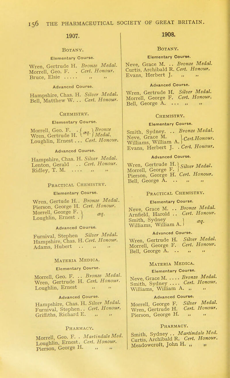 1907. 1908. Botany. Elementary Course. Wren, Gertrude H. Bronze Medal. Morrell. Geo. F. . Cert. Honour. Bruce, Elsie >> >> Advanced Course. Hampshire, Chas. H. Silver Medal. Bell, Matthew W. .. Cert. Honour. Chemistry. Elementary Course. Morrell, Geo. F. . ( \Bronze Wren, Gertrude H. l'^^' I Medal. Loughlin, Ernest. .. Cert. Honour. Advanced Course. Hampshire, Chas. H. Silver Medal. Lenton, Gerald .. Cert. Honour. Ridley, T. M Practical Chemistry. Elementary Course. Wren, Gertude H.. Bronze Medal. Pierson, George H. Cert. Honour. Morrell, George F. i Loughlin, Ernest . ) Advanced Course. Furnival, Stephen Silver Medal. Hampshire, Chas. H. Cert. Honour. Adams, Hubert .. ,. .. Materia Medica. Elementary Course. Morrell, Geo. F. .. Bronze Medal. Wren, Gertrude H. Cert. Honour. Loughlin, Ernest Advanced Course. Hampshire, Chas. H. Silver Medal. Furnival, Stephen. . Cert. Honour. Griffiths, Richard E. Pharmacy. Morrell, Geo. F. . Martindale Med. Loughlin, Ernest. Cert. Honour. Pierson, George H. Botany. Elementary Course. Neve, Grace M. .. Bronze Medal. Curtis, Archibald R. Cert. Honour. Evans, Herbert J. „ „ Advanced Course. Wren, Gertrude H. Silver Medal. Morrell, George F. Cert. Honour. Bell, George A. ... ., •. Chemistry. Elementary Course. Smith, Sydney. .. Bronze Medal. Neve, Grace M. \cert.Honour. Williams, William A.) Evans, Herbert J. . Cert. Honour. Advanced Course. Wren, Gertrude silver Medal. Morrell, George F. ) Pierson, George H. Cert. Honour. Bell, George A. .. ,. Practical Chemistry. Elementary Course. Neve Grace M. .. Bronze Medal. Arnfield, Harold .. Cert. Honour. Smith, Sydney ] WilUams, William A.) Advanced Course. Wren, Gertrude H. Silver Medal. Morrell, George F. Cert. Honour. Bell, George A. .. ., .» Materia Medica. Elementary Course. Neve Grace M Bronze Medal. Smith, Sydney .... Cert. Honour. Williams, William A. ,, Advanced Course. Morrell, George F. Silver Medal. Wren, Gertrude H. Cert. Honour. Pierson, George H. „ .. Pharmacy. Smith, Sydney .. Martindale Med. Curtis, Archibald R. Cert. Honour. Meadowcroft, John H. 1, h