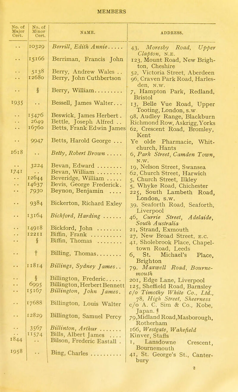 No. of Major Cert. No. of Minor Cert. 1844 1958 10329 I5166 5138 12680 § 15476 2649 16760 9947 3224 12644 14637 7930 9384 13164 14918 12211 § t 11814 § 6995 15167 17688 12829 3567 574 NAME. Berrtll, Edith Annie Berriman, Francis John Berry, Andrew Wales . . Berry, John Cuthbertson Berry, William Bessell, James Walter.., Beswick, James Herbert. Bettle, Joseph Alfred . . Betts, Frank Edwin James Betts, Harold George ... Betty, Robert Brown Bevan, Edward Bevan, William Beveridge, William Bevis, George Frederick. Bey no n, Benjamin .... Bickerton, Richard Exley Bickford, Harding Bickford, John Biffin, Frank Biffin, Thomas Bilhng, Thomas Billings, Sydney James. . Billington, Frederic Billington, Herbert Bennett Billington, John James. Billington, Louis Walter BiUington, Samuel Percy Billinton, Arthur Bills, Albert James Bilson, Frederic Eastall . Bing, Charles ADDRESS. 43, Moresby Road, Upper Clapton, N.E. 123, Mount Road, New Brigh- ton, Cheshire 52, Victoria Street, Aberdeen 96, Craven Park Road, Harles- den, N.w. 7, Hampton Park, Redland, Bristol 13, Belle Vue Road, Upper Tooting, London, s.w. 98, Audley Range, Blackburn Richmond Row, Askrigg, Yorks 62, Crescent Road, Bromley, Kent Ye olde Pharmacie, Whit- church, Hants 6, Park Street, Camden Town, N.w. 19, Nelson Street, Swansea 62, Church Street, Harwich 5, Church Street, Ilkley 5, Whyke Road, Chichester 225, South Lambeth Road, London, s.w. 39, Seaforth Road, Seaforth, Liverpool 46, Currie Street, Adelaide, South Australia 21, Strand, Exmouth 27, New Broad Street, e.g. 41, Sholebrook Place, Chapel- town Road, Leeds 6, St. Michael's Place, Brighton 79, Maxwell Road, Bourne- mouth 201, Edge Lane, Liverpool 125, Sheffield Road, Bamsley c/o Timothy White Co., Ltd., 78, High Street, Sheerness c/o A. C. Sim & Co., Kobe, Japan, i 79,Midland Road,Masborough, Rotherham 166, Westgate, Wakefield Kinver, Staffs I, Lansdowne Crescent, Bournemouth 41, St. George's St., Canter- bury