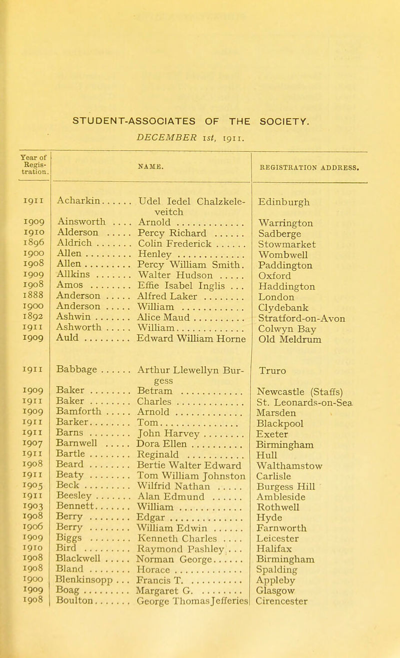 STUDENT-ASSOCIATES OF THE SOCIETY. DECEMBER isi, 1911. Year of Begis- tratioTi. NAMii. REGISTRATION ADDRESS. I9II . . Udel ledel Chalzkele- Edinburgh veitch 1909 Ainsworth . . . . Arnold Warrington I9IO Alderson . Percy Richard Sadberge 1896 Aldrich . . Colin Frederick Stowmarket 1900 Allen Wombwell 1908 Allen . Percy William Smith. Paddington 1909 Allkins . Walter Hudson Oxford 1908 . Ef&e Isabel Inglis . . . Haddington 1888 Anderson . London 1900 Clydebank 1892 Ashwin . Alice Maud Stratford-on-Avon igii Ashworth . William. . . Colwyn Bay 1909 Auld . Edward William Home Old Meldrum 1911 Babbaere .... 0 . Arthur Llewellyn Bur- Truro gess 1909 . Betram Newcastle (Staffs) 1911 . Charles St. Leonards-on-Sea 1909 . Arnold Marsden 1911 Blackpool 1911 Barns Exeter 1907 Barnwell . Dora Ellen Birmin pham 1911 Bartle . Reginald Hull 1908 . Bertie Walter Edward Walthamstow 1911 . Tom William Johnston Carlisle 1905 Beck . Wilfrid Nathan Burgess Hill 1911 Beesley Ambleside 1903 Rothwell 1908 Berry Hyde 1906 Farnworth 1909 Biggs . Kenneth Charles .... Leicester 1910 Bird . Raymond Pashley ,. . . Halifax 1908 Birmingham 1908 Bland Spalding 1900 Blenkinsopp . . Appleby 1909 Glasgow 1908 . George Thomasjefferies Cirencester