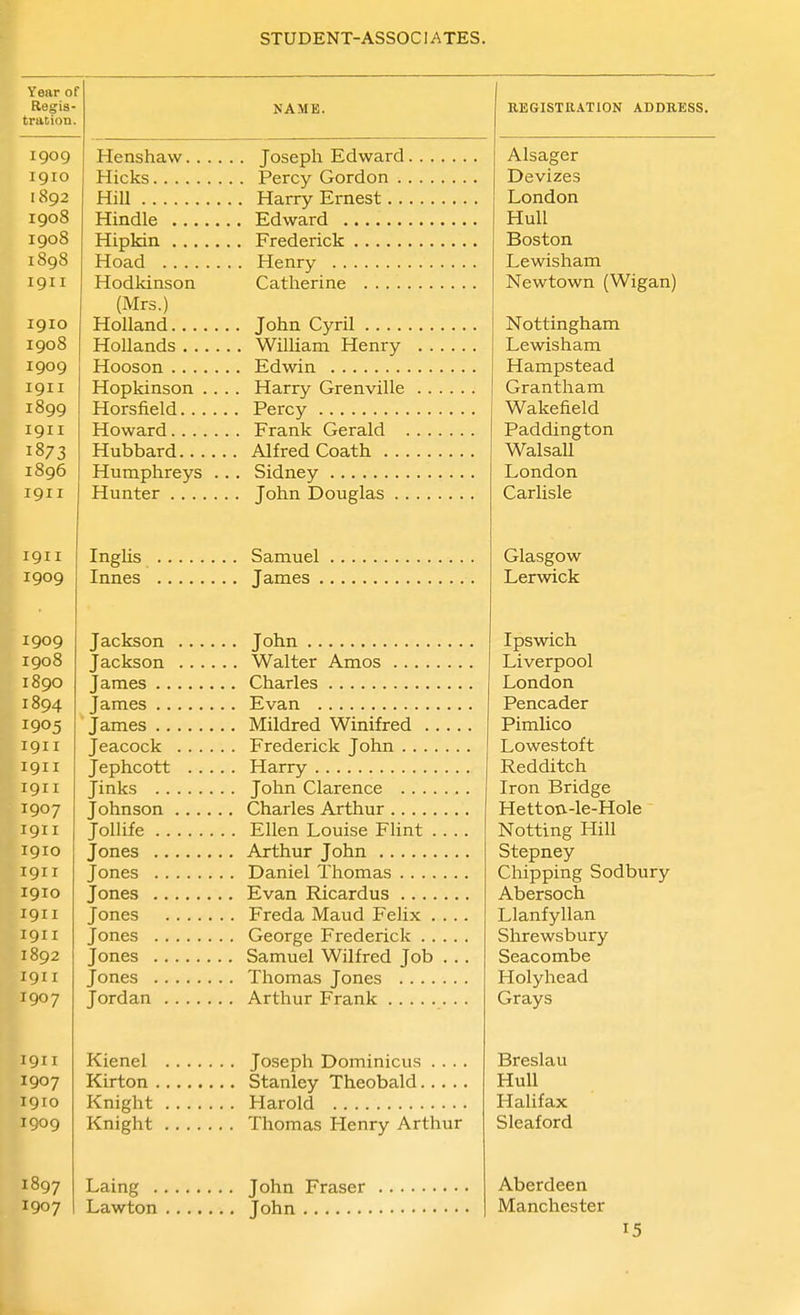 Year of Regis- tration. NAME. Henshaw Joseph Edward. Hicks Percy Gordon . . Hill Harry Ernest. . . Hindle Edward Hipkin Frederick Hoad Henry Hodkinson Catlierine (Mrs.) Holland John Cyril Hollands William Henry Hooson Edwin Hopkinson .... Harry Grenville Horsfield Percy Howard Frank Gerald . Hubbard Alfred Coath . . . Humphreys . . . Sidney Hunter John Douglas . . Inghs Innes Samuel James . Jackson John Jackson Walter Amos James Charles James Evan James Mildred Winifred .. Jeacock Frederick John . . . . Jephcott Harry Jinks John Clarence . . . . Johnson Charles Arthur Jollife Ellen Louise Flint . Jones Arthur John Jones Daniel Thomas .... Jones Evan Ricardus .... Jones Freda Maud Felix . Jones George Frederick . . Jones Samuel Wilfred Job Jones Thomas Jones .... Jordan Arthur Frank Kienel Joseph Dominicus . . . . Kirton Stanley Theobald Knight Harold Knight Thomas Henry Arthur Laing John Fraser Lawton John REGISTll.\T10N ADDRESS. Alsager Devizes London Hull Boston Lewisham Newtown (Wigan) Nottingham Lewisham Hampstead Grantham Wakefield Paddington WalsaU London Carlisle Glasgow Lerwick Ipswich Liverpool London Pencader Pimlico Lowestoft Redditch Iron Bridge Hetton-le-Hole Notting Hill Stepney Chipping Sodbury Abersoch Llanfyllan Shrewsbury Seacombe Holyhead Grays Breslau Hull Halifax Sleaford Aberdeen Manchester 15