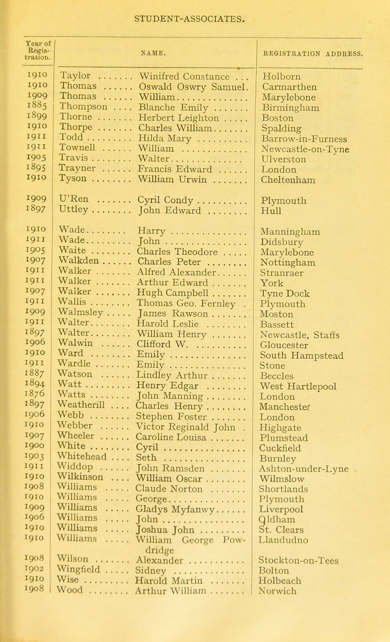 NAME. Taylor Winifred Constance . . . Thomas Oswald Oswry Samuel. Thomas William Thompson Blanche Emily Thorne Herbert Leighton Thorpe Charles William Todd Hilda Mary Townell Wilham Travis Walter Trayner Francis Edward Tyson William Urwin U'Ren Cyril Condy .. Uttley John Edward llEGISTRATION ADDRESS. Wade Harry Wade John Waite Charles Theodore Walkden Charles Peter Walker Alfred Alexander Walker Arthur Edward Walker Hugh CampbeU Wallis Thomas Geo. Fernley . Walmsley James Rawson Walter Harold Leslie Walter WiUiam Henry Walwin Clifford W. Ward Emily Wardle Emily Watson Lindley Arthur Watt Henry Edgar Watts John Manning Weatherill Charles Henry Webb Stephen Foster Webber Victor Reginald John . Wheeler CaroUne Louisa White Cyril Whitehead Seth Widdop John Ramsden Wilkinson William Oscar Williams Claude Norton Williams George Williams Gladys Myfanwy Williams John Williams Joshua John Wilhams William George Pow- dridge Wilson Alexander Wingfield Sidney Wise Harold Martin Wood Arthur William Holborn Carmarthen Marylebone Birmingham Boston Spalding Barrow-in-Furness Newcastle-on-Tyne Ulverston London Cheltenham Plymouth Hull Manningham Didsbury Marylebone Nottingham Stranraer York Tyne Dock Plymouth Moston Bassett Newcastle, Staffs Gloucester South Hampstead Stone Beccles West Hartlepool London Manchester London Highgate Plumstead Cuckfield Burnley Ashton-under-Lyne Wilmslow Shortlands Plymouth Liverpool Q Idham St. Clears Llandudno Stockton-on-Tees Bolton Holbeach Norwich