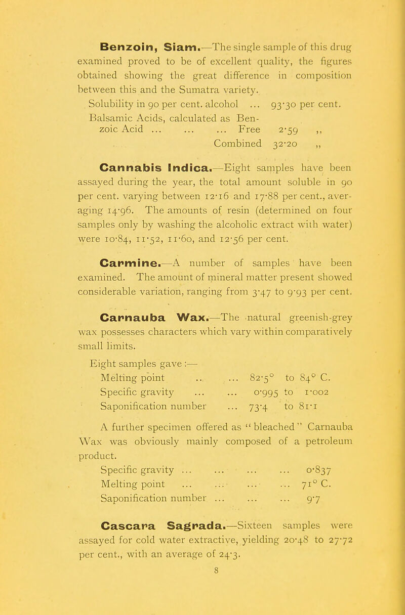 Benzoin, Siam.—The single sample of this drug examined proved to be of excellent quality, the figures obtained showing the great difference in composition between this and the Sumatra variety. Solubility in go per cent, alcohol ... 93*30 per cent. Balsamic Acids, calculated as Ben- zoic Acid ... ... ... Free 2*59 ,, Combined 32-20 ,, Cannabis Indica.—Eight samples have been assayed during the year, the total amount soluble in 90 per cent, varying between 12-16 and 17*88 percent., aver- aging 14-96. The amounts of resin (determined on four samples only by washing the alcoholic extract with water) were 10-84, 1J'52> n*6o, and 12-56 per cent. Carmine.—A number of samples have been examined. The amount of mineral matter present showed considerable variation, ranging from 3-47 to 9-93 per cent. Carnauba Wax.—The natural greenish-grey wax possesses characters which vary within comparatively small limits. Eight samples gave :— Melting point .., ... 82-5° to 840 C. Specific gravity ... ... 0-995 to 1*002 Saponification number ... 73-4 to 8i-i A further specimen offered as  bleached  Carnauba Wax was obviously mainly composed of a petroleum product. Specific gravity ... ... ... ... 0*837 Melting point ... 710 C. Saponification number ... ... ... 9-7 Cascana Sagrada.—Sixteen samples were assayed for cold water extractive, yielding 20*48 to 27*72 per cent., with an average of 24-3.