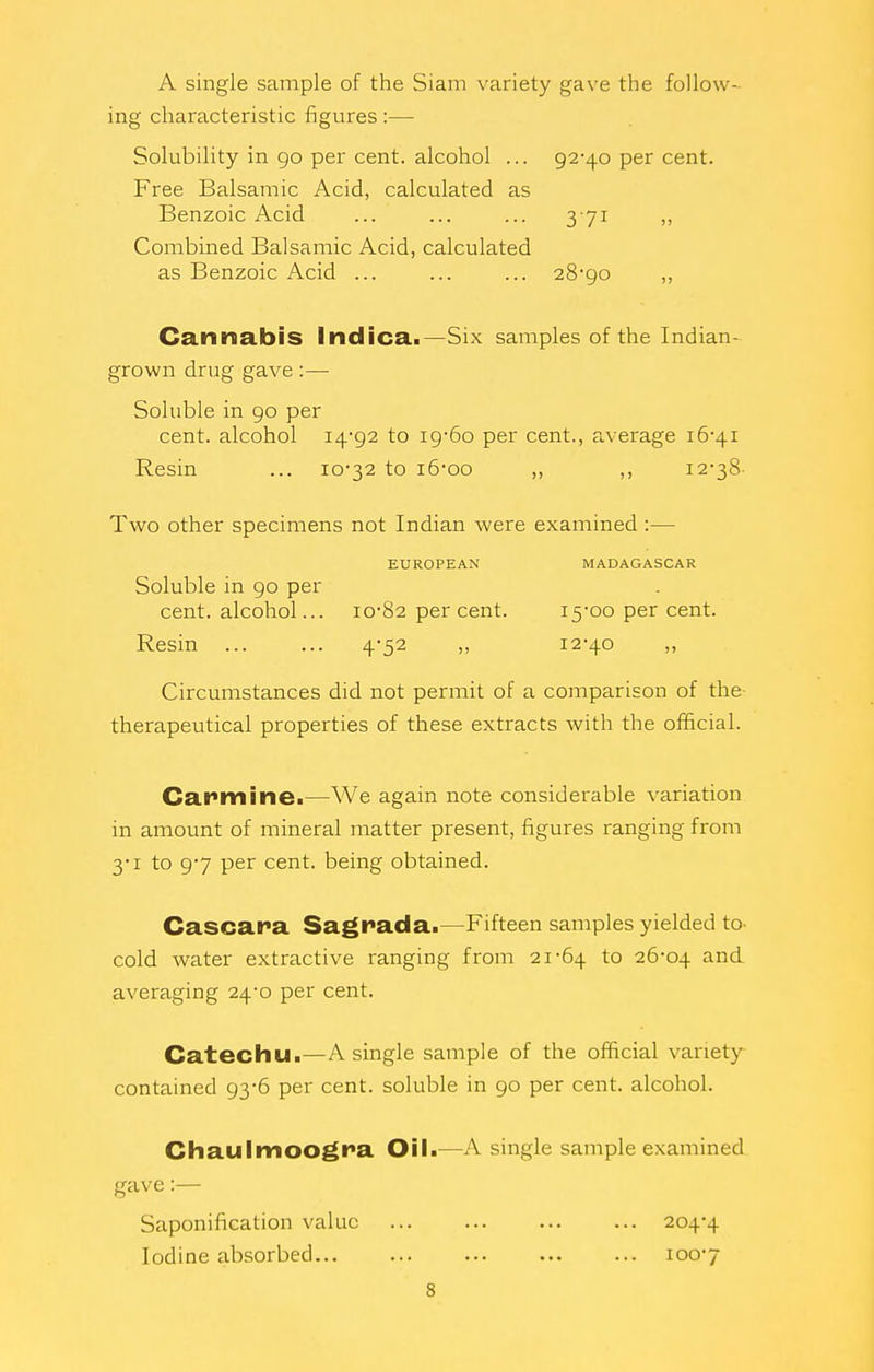 A single sample of the Siam variety gave the follow- ing characteristic figures:— Solubility in go per cent, alcohol ... 92-40 per cent. Free Balsamic Acid, calculated as Benzoic Acid ... ... ... 3 71 ,, Combined Balsamic Acid, calculated as Benzoic Acid ... ... ... 28-90 ,, Cannabis Indica.—Six samples of the Indian- grown drug gave:— Soluble in 90 per cent, alcohol i492 to 19*60 per cent., a\ erage 10*41 Resin ... 10-32 to 16-00 ,, ,, 12-38- Two other specimens not Indian were examined :— EUROPEAN MADAGASCAR Soluble in 90 per cent, alcohol... 10-82 percent. i5'00 per cent. Resin 4-52 ,, 12-40 „ Circumstances did not permit of a comparison of the- therapeutical properties of these extracts with the official. Carmine.—We again note considerable variation in amount of mineral matter present, figures ranging from 3-1 to 9-7 per cent, being obtained. Cascara Sagnada.—Fifteen samples yielded to cold water extractive ranging from 21-64 to 26-04 an(i averaging 24-0 per cent. Catechu.—A single sample of the official variety contained 93*6 per cent, soluble in 90 per cent, alcohol. Chaulmoogra Oil.—A single sample examined gave:— Saponification value 2°4'4 Iodine absorbed 100-7