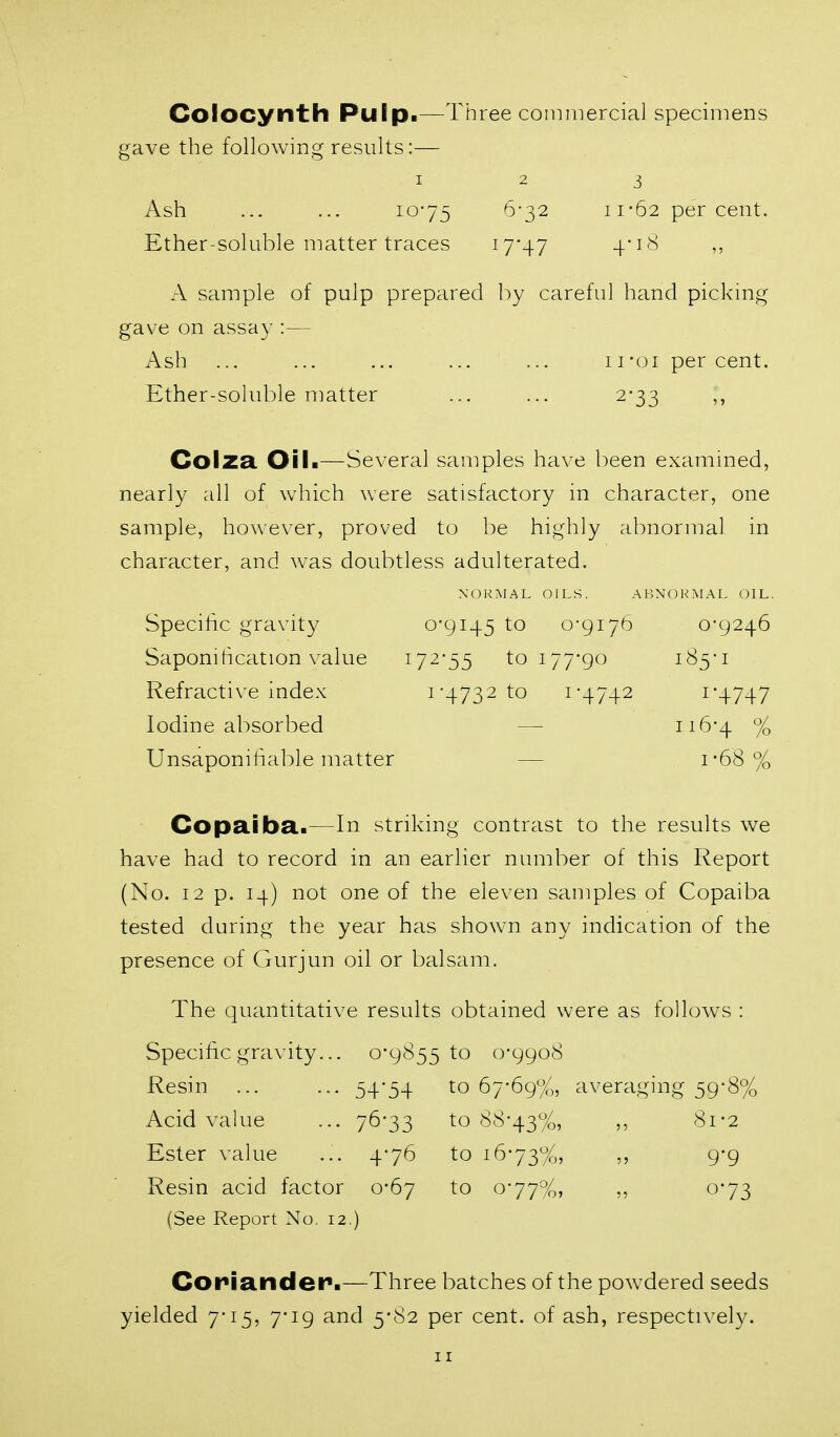 Colocynth Pulpi—Three commercial specimens gave the following results:— I 2 3 Ash ... ... 10-75 ^'3^ ii62 percent. Ether-soluble matter traces i7'47 4^'^  A sample of pulp prepared by careful hand picking gave on assay :— Ash ... ... ... ... ... ii-oi percent. Ether-soluble matter ... ... 2-33 ,, Colza OiL—Several samples have been examined, nearly all of which were satisfactory in character, one sample, however, proved to be highly abnormal in character, and was doubtless adulterated. NORMAL OILS. ABNORMAL OIL, Specilic gravity 0'9i45 to o-giyb 0*9246 Saponification value i7^55 to 177-90 i'^5i Refractive Index i'4732 to i'4742 i'4747 Iodine absorbed — 116-4 % Unsaponiiiable matter — i'68 % Copaiba..—In striking contrast to the results we have had to record in an earlier number of this Report (No. 12 p. 14) not one of the eleven samples of Copaiba tested during the year has shown any indication of the presence of Gurjun oil or balsam. The quantitative results obtained were as follows : Specific gravity... 0-9855 to 0-9908 Resin ... ... 54*54 to 67-69%, averaging 59*8% Acid value ... 76-33 to 88*43%, ,, 81-2 Ester value ... 4*76 to 16-73%, ^ 9'9 Resin acid factor 0-67 to 0-77%, ,, 0*73 (See Report No. 12.) Coriander.—Three batches of the powdered seeds yielded 7-15, 7-19 and 5-82 per cent, of ash, respectively.