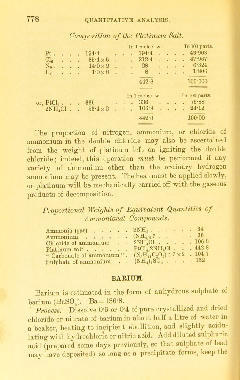 Composition of the Platinum Salt. In 1 molec. wt. In 100 parts. Pt . . . . 194-4 . . . 194-4 .... 43-903 Cl„ ... 35-4x6 . . . 212-4 .... 47-967 N2. . . . 14-0x2 ... 28 .... 6-324 H8 . . . 1-0x8 ... 8 . . . . 1-806 442-8 100-000 In 1 molec. wt. In 100 parts, or, PtCl4 ... 336 ... 336 .... 75-88 2NH4C1 . . 53-4x2 . . . 106-8 .... 24-12 442-8 100-00 The proportion of nitrogen, ammonium, or chloride of ammonium in the double chloride may also be ascertained from the weight of platinum left on igniting the double chloride; indeed, this operation must be performed if any variety of ammonium other than the ordinary hydrogen ammonium may be present. The heat must be applied slowly, or platinum will be mechanically carried off with the gaseous products of decomposition. Proportional Weights of Equivalent Quantities of Ammoniacal Compounds. Ammonia (gas) 2NH3 34 Ammonium (NH4)2 ? 3 Chloride of ammonium . . 2NH4G1 106-8 Platinum salt PtCl4)2NH4Cl . . . 442-8  Carbonate of ammonium  . (N3HnC205) ^-3x2 . 104-7 Sulphate of ammonium . . (NH4)2S04 .... 132 BARIUM. Barium is estimated in the form of anhydrous sulphate of barium (BaSOJ. Ba = 186-8. ' Process.—Dissolve 0-3 or 0-4 of pure crystallized and dried chloride or nitrate of barium in about half a litre of water in a beaker, heating to incipient ebullition, and slightly acidu- lating with hydrochloric or nitric acid. Add diluted sulphuric acid (prepared some days previously, so that sulphate of lead may have deposited) so long as a precipitate forms, keep the