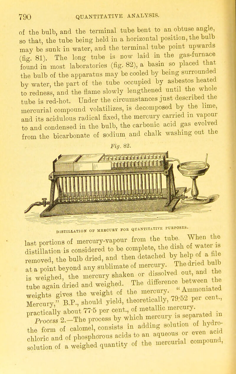 of the bulb, and the terminal tube bent to an obtuse angle so that, the tube being held in a horizontal position, the bulb may be sunk in water, and the terminal tube point upwards (fig 81) The long tube is now laid in the gas-furnace found in most laboratories (fig. 82), a basin so placed that the bulb of the apparatus may be cooled by being surrounded by water, the part of the tube occupied by asbestos heated to redness, and the flame slowly lengthened until the whole tube is red-hot. Under the circumstances just described the mercurial compound volatilizes, is decomposed by the lime, and its acidulous radical fixed, the mercury carried m vapour to and condensed in the bulb, the carbonic acid gas evolved from the bicarbonate of sodium and chalk washing out the Fig. 82. D1STILLATION OF MEBCUEr FOR QUANTITATIVE PUHPOSES. last portions of mercury-vapour from the tube. When the SfiffiS is considered to be complete the dish o wateris removed, the bulb dried, and then detached b;jhdpof^^ at a point beyond any sublimate of mercury. Thedn*d_bulb is weighed, the mercury shaken or dissolved out, and he ubTag'ain dried and weighed The difference; between he weiehts gives the weight of the mercury. Ammomatea Suit B.P, should yield, theoretically, 79-o2 per cent., practicably about 77-5 per cent., of metallic mercury.