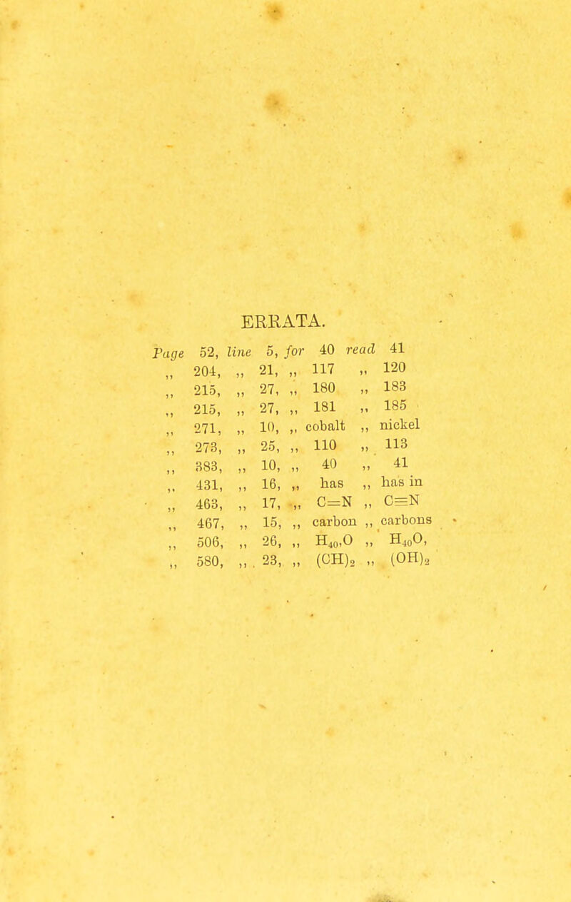 ERRATA. Page 52, line 5, for 40 read 41 » 204, i) 21, J» 117 120 )» 215, j» 27, 11 180 „ 183 ♦i 215, n 27, 11 181 185 »i 271, )> 10, »l cobalt nickel j » 273, )i 25, 11 110 „ 113 383, 10, 11 40 „ 41 i« 431, »» 16, has „ has in u 463, 5 ) 17, •li C=N „ C=N 1 1 467, J) 15, ii carbon ,, carbons ) 1 506, II 26, i j H40,O ,, ' H40O, t> 580, 1 1 • 23, 1» (CH)2 „ (OH)2