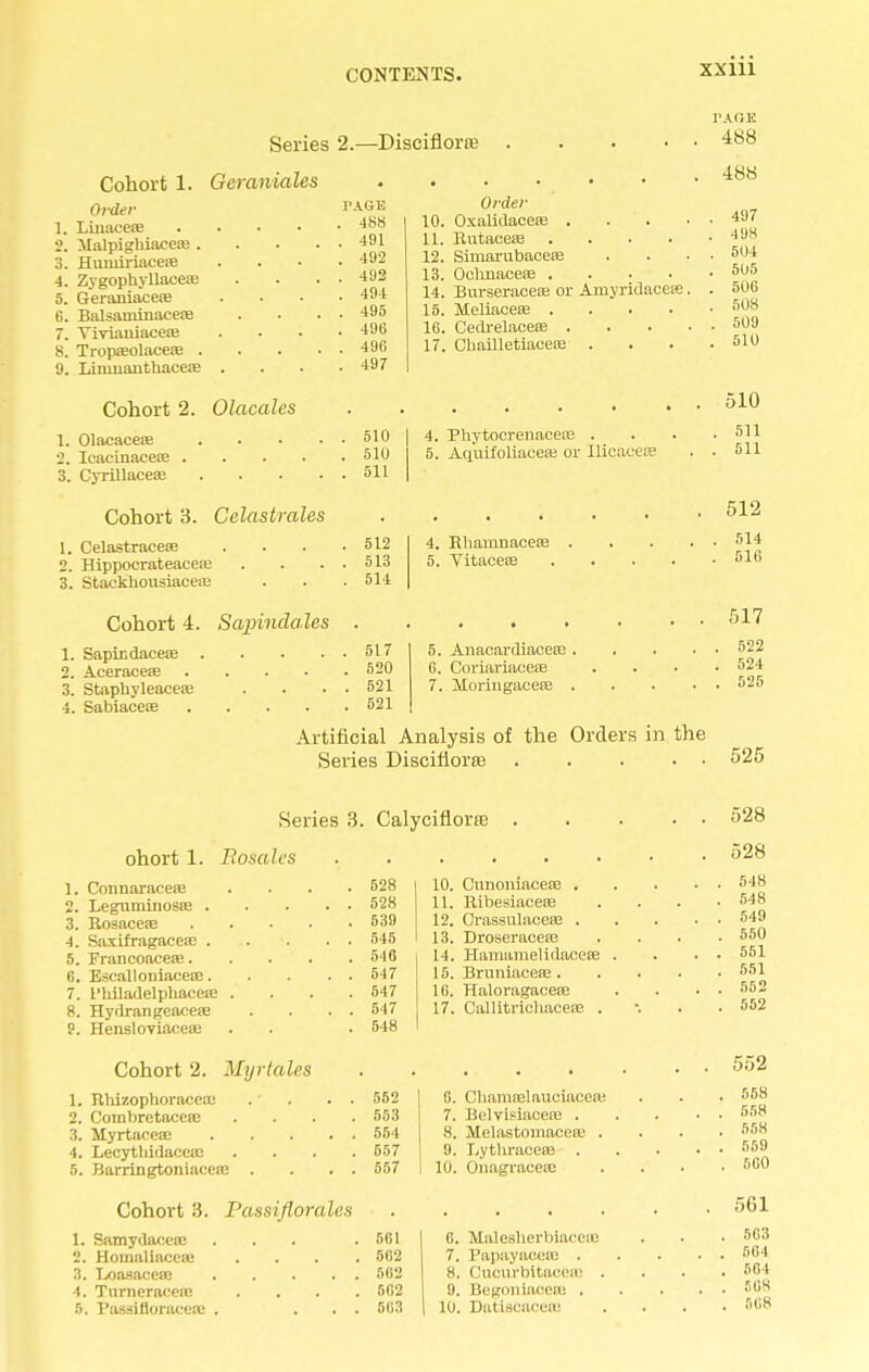 Series 2.—Disciflone Cohort 1. Geraniales Order 1. Liiiacea? 2. Malpighiacea; . 3. Huruiriacere 4. Zygophyllaceaj 5. Geraniacese 6. Balsamiuacese 7. Yiviaiiiaceae 8. Tropaeolaceaa . 9. Linmanthaceoe Cohort 2. Olacales 1. Olacacew 2. Icaeinacere .... 3. CyrillaceK Cohort 3. Celastrales 1. Celastracere 2. Hippocrateacea; 3. Stackhousiaceai Cohort 4. Sapindales 1. Sapiijdacea? .... 2. Aceracea? . . . • 3. Staphyleacea; 4. Sabiacere .... PAG K Order 488 10. Oxalidaceaa . 491 492 12. Simarubacere 492 13. Oolmacese .... 494 14. Burseracese or Amyridacese 495 15. Meliaceas .... 496 16. Cedrelaeere . 496 17. Clmilletiaceaj . . 497 r # . 510 . . • • 4. Phytocrenacere . • 5? 5. Aquifoliaceaj or Ilicauese . 511 . 512 • • • * . 4. Rhamnacese . . 513 5. Vitacea? .... . 514 . 517 * • t * ■ 5. Anacardiacea? . . 520 G. CoriariacefE . 521 7. Moringacese . . 521 PARE 488 488 . 497 . 498 . 504 . 505 . 506 . 508 . 509 . 510 510 511 511 512 514 516 517 522 524 525 Artificial Analysis of the Orders in the Series Disciflora? . . . • • 525 Series 3. Calycifiorre ohort 1. Eosalcs . 1. Connaracere 2. LeguminosEe . 3. Rosacea? 4. Saxifragacea; . 5. Francoacea?. 6. Escalloniaceffi. 7. I'hiladelphacea; 8. Hydrangeacere 9. Hensloviaceae Cohort 2. Myrtales 1. Rliizophoracea; 2. Combretaceaj 3. Myrtacese 4. Lecythidacca; 5. Barringtoniaceaj 528 528 539 545 546 547 547 517 548 552 553 554 557 557 Cohort 3. Pas8ifloralea 1. Samydaccoe 2. Homalinceoe 3. Loasacea3 t. Tnrneracere 5. Paasifloraeca: 10. Cnnoniacea? . 11. Ribesiaceas 12. Crassulacese 13. Droseracea? 14. Hamamelidacere 15. Bruniacese. 16. Haloragacere 17. CallitrichaceaB 6. ChamBBlauciacete 7. Bolvisiaceaj . 8. Melastnmacoa.' . 9. Lythraceas . 10. Onagracere 561 fi. Maleaherbiaoeos 562 7. Papayacero . 562 8. OncurbttaoecB 562 9. Begoniaceee . 563 10. DatisoaoeK 528 528