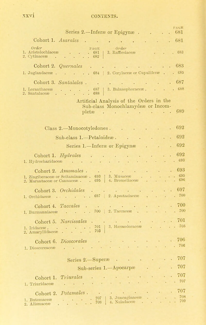 VAUV. Series 2.—Infera; or Epigynas . . . . 081 Cohort 1. Asaralcs 081 Older r-AGE Order 1. Aristolocliiacere . . . G81 I 3. nafflesiacere . . . C83 2. Cytmacese G82 | Cohort 2. Qucmales 083 1. Juglandacete 684 | 2. Corylaceae or Cupuliferae . . C85 Cohort 3. Santalales 687 1. Lorauthocesa .... 687 I 3. BalanopHoracea?.... 688 2. Sautalacese 688 | Artificial Analysis of the Orders in the Sub-class Monochlarnyclese or Incom- plete 689 Class 2.—Monocotyledones 692 Sub-class 1.— Petaloidea; 692 Series 1.—Inferos or Epigynte . . . 692 Cohort 1. Hydrales 692 1. HydrocUaridaceae c9^ Cohort 2. Amomales 693 1. Ziiigiberaceaa or Scitaminacee . 603 1 3. Musaceae G95 2. Harantacete or Caimacete . . 695 | 4. Bromeliaceee .... G9G Cohort 3. Orchidales 697 1. Orchiiiacere 697 j 2. Apostasiaceoa .... 700 Cohort 4. Taccalcs 700 1. Burmanuiaceaa . . . . 700 | 2. Taccaeere 700 Cohort 5. Narcissales 701 1. Iridaeece I 3- Hiemodoraeoie . . . . 705 2. Amaryllidacea; . . . 703 | Cohort 0. Dioscorales 70(> , „ „„ 700 1. Dioscoreacfiffl Series 2.—Superro 707 Sub-series 1.—Apocarpiu . . .707 Cohort 1. Triurales 707 707 1. Tnundacece Cohort 2. Potamalcs 707 , t, „ 707 I 3. Junonsfliiftcen! .... 70S 1. Butomaoeos . . . • ™' Nai^' 709