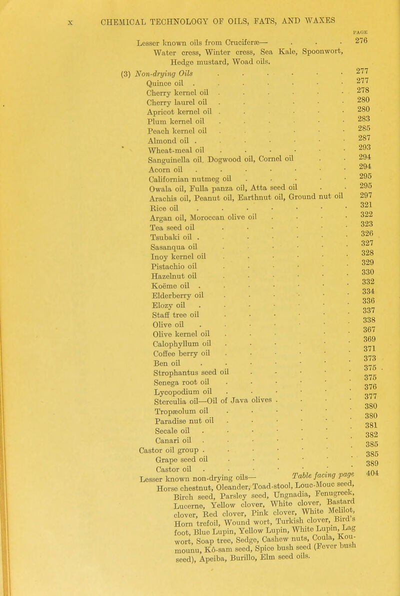 Lesser known oils from CruciferEe— Water cress. Winter cress. Sea Kale, Spoonwort, Hedge mustard, Woad oils. (3) Non-drying Oils Quince oil . Cherry kernel oil Cherry laurel oil Apricot kernel oil Plum kernel oil Peach kernel oil Almond oil . AVhoat-meal oil Sanguinella oil. Dogwood oil. Cornel oil Acorn oU Califomian nutmeg oil Owala oU, Fulla panza oil, Atta seed oil Arachis oil. Peanut oil, Earthnut oil, Ground nut oil Rice oU . . • Argan oil, Moroccan olive oil Tea seed oil Tsubaki oil . Sasanqua oil Inoy kernel oil Pistachio oU. Hazelnut oil Koeme oil . Elderberry oil Elozy oil Staff tree oil Olive oil OUve kernel oil Calophyllum oil Coffee berry oU Ben oil Strophantus seed oil Senega root oil Lycopodium oil Sterculia oil—Oil of Java olives Tropseolum oil Paradise nut oil Secale oU Canari oil Castor oil group . Grape seed oil Castor oil . • Lesser known non-drying oUs- Table facing page Horse chestnut. Oleander, Toad-stool, Louc-Mouc seed. Birch seed. Parsley seed, Ungnadia, Fenugreek Lucerne, YeUow clover. White clover. Bastard clover, Bed clover. Pink clover. White Mehlot, Horn trefoil. Wound wort, Turkish clover. Bird s foot, Blue Lupin, Yellow Lupin, White Lupm Lag wort. Soap tree, Scdgo, Cashew nuts Coula, Koii- mounu, K6-8am seed, Spice bush seed (Fever bush seed), Apeiba, Burillo, Elm seed oils. PAGE 276