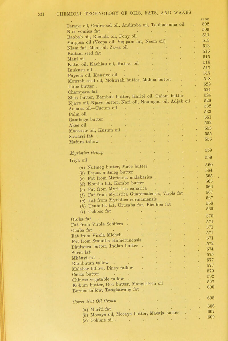 Carapa oil, Crabwood oil, Andiroba oil, Touloucouna oil Nux vomica fat . . . • • Baobab oil, Reniala oil, Fony oil Margosa oil (Veepa oil, Veppam fat, Neem oil) Niam fat, Meni oil, Zawa oil Kadani seed fat Mani oil . ■ • Katio oil, Kachiau oil, Katiau oil Inukusu oil . Payena oU, Kansive oil Mowrah seed oil, Mohwrah butter, Mahua butter Illipe butter . Champaca fat Shea butter, Bambuk butter, Karite oil, Galam butter Njave oil, Njave butter, Nari oil, Noumgou oU, Adjab oil Aouara oil—Tucuni oil Palm oil Gamboge butter Akee oil Macassar oil, Kusura oil Sawarri fat . Mafura tallow Myristica Group Iriya oil (0) Nutmeg butter. Mace butter (6) Papua nutmeg butter (c) Fat from Myristica malabarica (d) Kombo fat, Kombo butter (e) Fat from Myristica canarica if) Fat from Myristica Guatemalensis, Virola fat (g) Fat from Myristica surLaamensis (A) Ucuhuba fat, Uruoaba fat, Bicuhba fat (1) Ochoco fat Otoba fat Fat from Virola Sebifera Ocuba fat Fat from Virola Micheli Fat from Staudtia Kamerunensis Phulwara butter, Indian butter . Surin fat . ■ • • • Mkanyi fat . Rambutan tallow . • ■ Malabar tallow, Piney tallow Cacao butter • • • • Chinese vegetable tallow . Kokum butter, Goa butter, Mangosteen oil Borneo tallow, Tangkawang fat . Cocoa Nut Oil Group (a) Muriti fat . (6) Mocaya oU, Mocaya butter, Macaja butter (c) Cohune oil