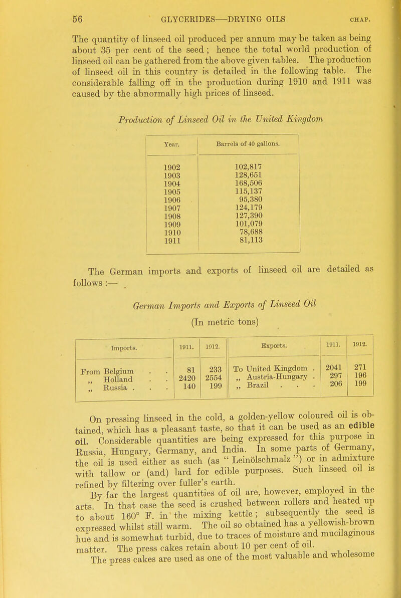 The quantity of linseed oil produced per annum may be taken as being about 35 per cent of the seed; hence the total world production of linseed oil can be gathered from the above given tables. The production of linseed oil in this country is detailed in the following table. The considerable falling off in the production during 1910 and 1911 was caused by the abnormally high prices of linseed. Production of Linseed Oil in the United Kingdom Year. Barrels of 40 gallons. 1902 102,817 1903 128,651 1904 168,506 1905 115,137 1906 95,380 1907 124,179 1908 127,390 1909 101,079 1910 78,688 1911 81,113 The German imports and exports of linseed oil are detailed as follows :— German Imports and Exports of Linseed Oil (In metric tons) Imports. 1911. 1912. Exports. 1911. 1912. rrom Belgium „ Holland „ Russia . 81 2420 140 233 2554 199 To United Kingdom . „ Austria-Hungary . „ Brazil 2041 297 206 271 196 199 On pressing Unseed in the cold, a golden-yellow coloured od is ob- tained, which has a pleasant taste, so that it can be used as an edible oil Considerable quantities are being expressed for this pm-pose m Russia, Hungary, Germany, and India. In some parts of Germany, the oU is used either as such (as  Leinolschmalz ) or m admixture with tallow or (and) lard for edible purposes. Such Imseed oil is refined by filtering over fuller's earth. j • By far the largest quantities of oil are, however, employed m the arts In that case the seed is crushed between rollers and heated up to about 160° F. in the mixing kettle ; subsequently the seed is expressed whilst still warm. The oil so obtained has a yellowish-brown hue and is somewhat turbid, due to traces of moisture and mucilagmous matter. The press cakes retain about 10 per cent of oil. The press cakes are used as one of the most valuable and wholesome