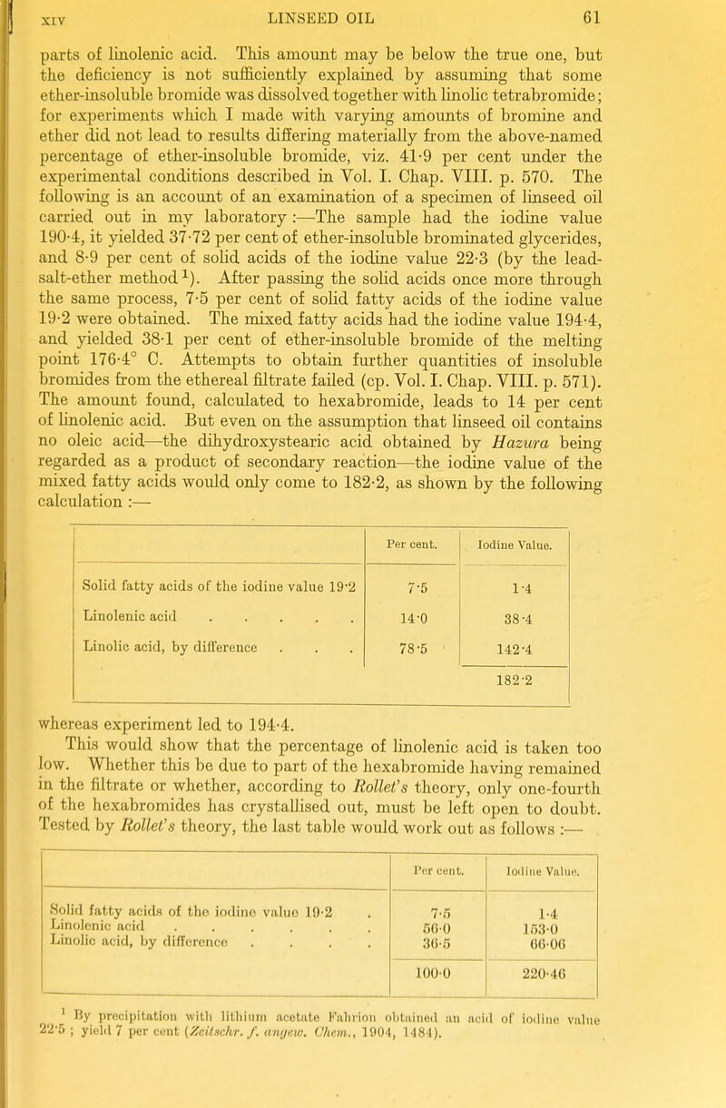parts of linolenic acid. This amount may be below the true one, but tke deficiency is not sufliciently explained by assuming that some ether-insoluble bromide was dissolved together with linolic tetrabromide; for experiments which I made with varying amounts of bromine and ether did not lead to results differing materially from the above-named percentage of ether-insoluble bromide, viz. 41-9 per cent under the experimental conditions described in Vol. I. Chap. VIII. p. 570. The following is an account of an examination of a specimen of linseed oil carried out in my laboratory :—The sample had the iodine value 1904, it yielded 37-72 per cent of ether-insoluble brominated glycerides, and 8-9 per cent of sohd acids of the iodine value 22-3 (by the lead- salt-ether method ■*-). After passing the solid acids once more through the same process, 7-5 per cent of solid fatty acids of the iodine value 19-2 were obtained. The mixed fatty acids had the iodine value 194-4, and yielded 38-1 per cent of ether-insoluble bromide of the melting point 176-4° C. Attempts to obtain further quantities of insoluble bromides from the ethereal filtrate failed (cp. Vol. I. Chap. VIII. p. 571). The amount found, calculated to hexabromide, leads to 14 per cent of Unolenic acid. But even on the assumption that linseed oil contains no oleic acid—the dihydroxystearic acid obtained by Hazura being regarded as a product of secondary reaction—the iodine value of the mixed fatty acids would only come to 182-2, as shown by the following calculation :— Per cent. lodiue Value. Solid fatty acids of the iodine value 19'2 7-5 1-4 Linolenic acid ..... 14-0 38-4 Linolic acid, by difference 78-5 142-4 182-2 whereas experiment led to 194-4. This would show that the percentage of linolenic acid is taken too low. Whether this be due to part of the hexabromide having remained in the filtrate or whether, according to Rollet's theory, only one-fourth of the hexabromides has crystallised out, must be left open to doubt. Tested by RolleCs theory, the last table would work out as follows :— Por cent. loiline Value. Solid fatty acids of the iodine value 19-2 Linolenic acid ...... Linolic acid, by difference .... 7-5 56-0 36-5 1-4 153-0 6G0G 100-0 220-40 ' By precipitation with lithium acetate Fahrion obtained an acid of iodine value 22-5 ; yiehl7 per cent (Xcilschr./. anyew. Chcm., 1904, 1484).