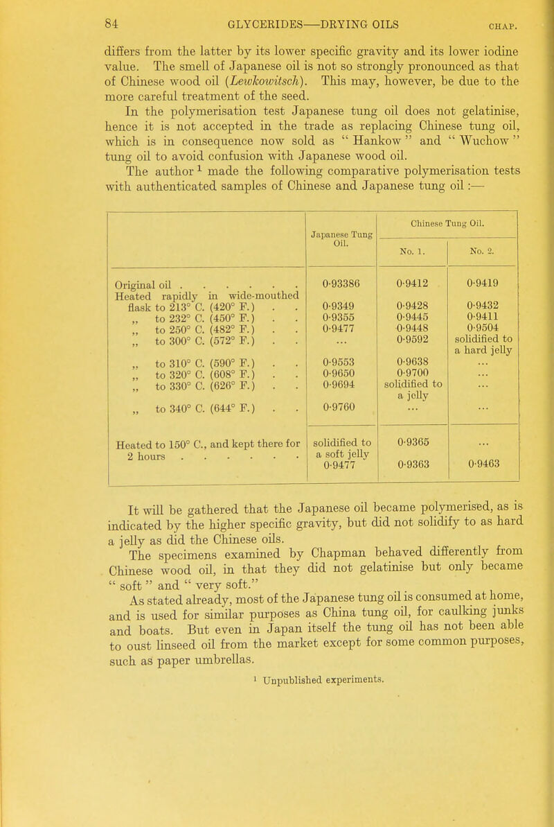 CHAP. difiers from the latter by its lower specific gravity and its lower iodine value. The smell of Japanese oil is not so strongly pronounced as that of Chinese wood oil {Lewkowitsch). This may, however, be due to the more careful treatment of the seed. In the polymerisation test Japanese tung oil does not gelatinise, hence it is not accepted in the trade as replacing Chinese tung oil, which is in consequence now sold as  Hankow  and  Wuchow  tung oil to avoid confusion with Japanese wood oil. The author ^ made the following comparative polymerisation tests with authenticated samples of Chinese and Japanese tung oil:— Japanese Tung Oil. Chinese Tung Oil. No. 1. No. 2. Original oil Heated rapidly in wide-mouthed flask to 213° C. (420° F.) . . „ to 232° C. (450° F.) . „ to 250° C. (482° F.) . „ to 300° C. (572° F.) . ,. to 310° C. (590° F.) . ,; to 320° C. (608° F.) . „ to 330° C. (626° F.) . „ to 340° C. (644° F.) . Heated to 150° C, and kept there for 0-93386 0-9349 0-9355 0-9477 0-9553 0-9650 0-9694 0-9760 0-9412 0-9428 0-9445 0-9448 0-9592 0-9638 0-9700 solidified to a joUy 0-9419 0-9432 0-9411 0-9504 solidified to a hard jeUy solidified to a soft jelly 0-9477 0-9365 0-9363 0-9463 It will be gathered that the Japanese oil became polymerised, as is indicated by the higher specific gravity, but did not solidify to as hard a jelly as did the Chinese oils. The specimens examined by Chapman behaved differently from Chinese wood oil, in that they did not gelatinise but only became  soft  and  very soft. As stated already, most of the Japanese tung oU is consumed at home, and is used for similar purposes as China tung oil, for caullang junks and boats. But even in Japan itself the tung oil has not been able to oust linseed oil from the market except for some common purposes, such as paper umbrellas. ' Unpublished experiments.