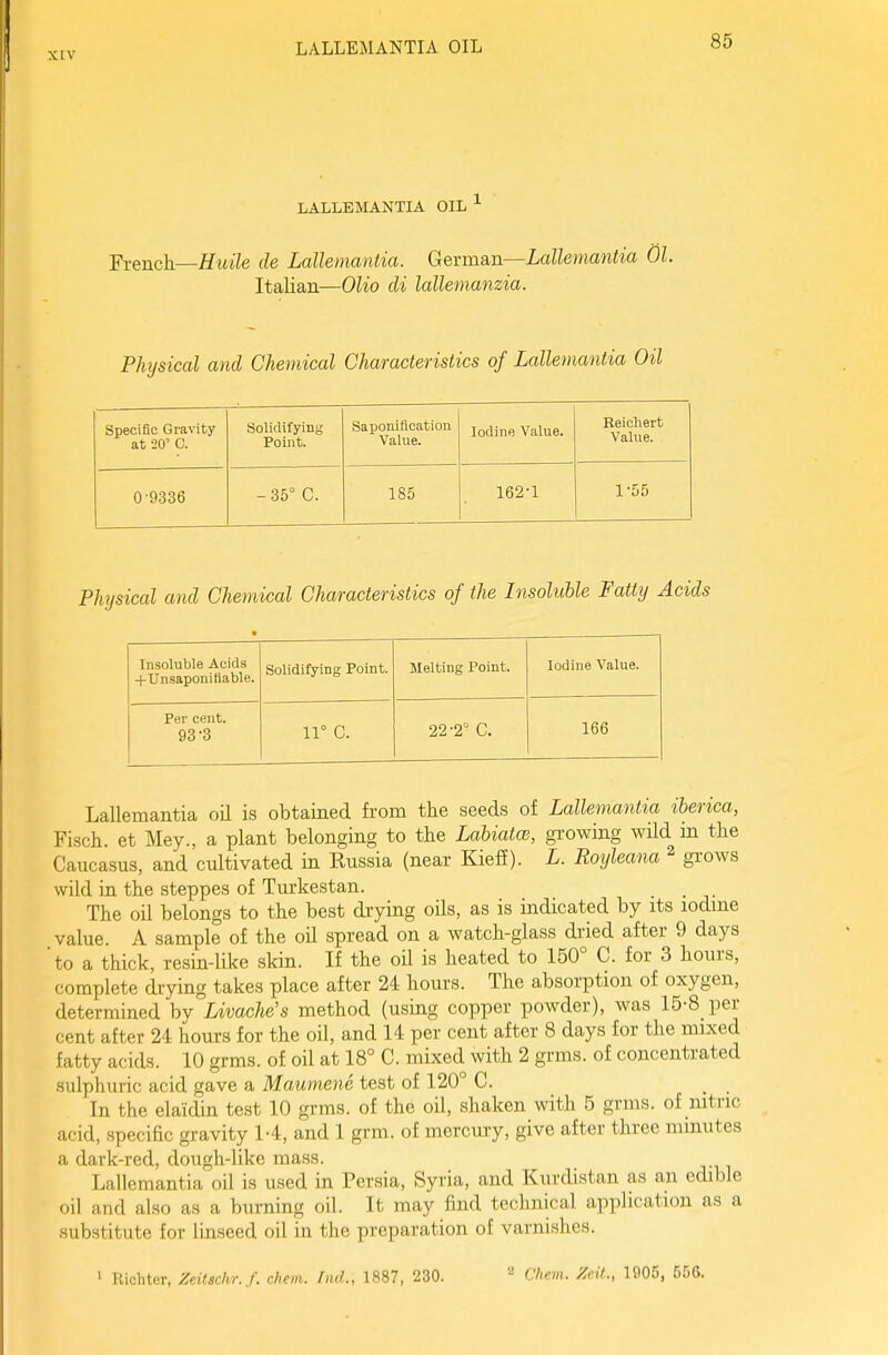 LALLEMANTIA OIL LALLEMANTIA OIL ^ 'French.—Huile de Lallemantia. Gevman—Lallemantia Ol. Italian—Olio di lallemanzia. Physical and Chemical Characteristics of Lallemantia Oil Specific Gravity at 20' C. Solidifying Point. Saponification Value. Iodine Value. Reichert Value. 0-9336 -35° C. 185 162-1 1-55 Phijsical and Chemical Characteristics of the Insoluble Fatty Acids * Insoluble Acids +Unsaponitiable. Solidifying Point. Melting Point. Iodine Value. Per cent. 93-3 11° C. 22-2° C. 166 Lallemantia oil is obtained from the seeds of Lallemantia iberica, Fisch. et Mey., a plant belonging to tbe Labiatce, gi'owing wild m tlie Caucasus, and cultivated in Russia (near Kiefi). L. Royleana ^ grows wild in the steppes of Turkestan. The oil belongs to the best drying oils, as is indicated by its lodme value. A sample of the oil spread on a watch-glass dried after 9 days 'to a thick, resin-like skin. If the oil is heated to 150° C. for 3 hours, complete drying takes place after 24 hours. The absorption of oxygen, determined by Livache's method (using copper powder), was 15-8_ per cent after 24 hours for the oil, and 14 per cent after 8 days for the mixed fatty acids. 10 grms. of oil at 18° C. mixed with 2 grms. of concentrated sulphuric acid gave a Maumene test of 120° C. In the elaidin test 10 grms. of the oil, shaken with 5 grms. of nitric acid, specific gravity 1-4, and 1 grm. of mercury, give after three minutes a dark-red, dough-like mass. Lallemantia oil is used in Persia, Syria, and Kurdistan as an edible oil and also as a burning oil. It may find technical application as a substitute for linseed oil in the preparation of varnishes. ' Richter, Zeilschr.f. chem. fnd., 1887, 230.  Chem. ZeiL, 1905, 556.