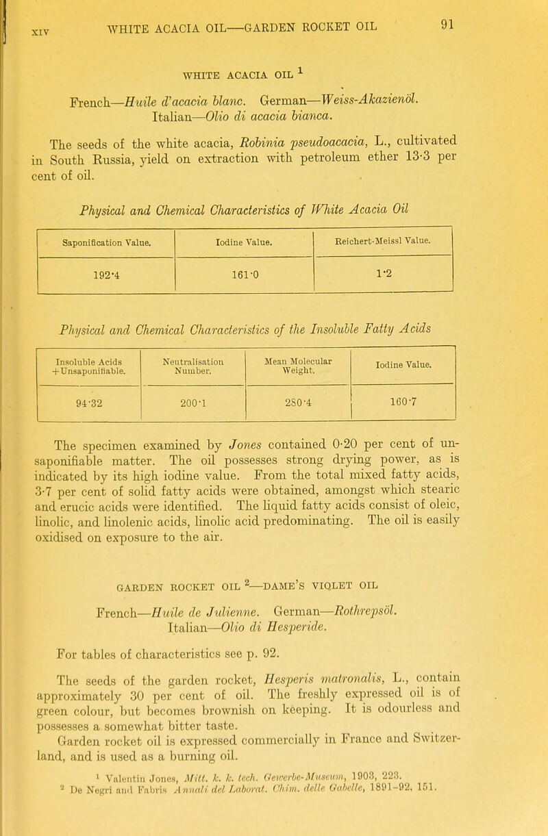 WHITE ACACIA OIL—GARDEN ROCKET OIL WHITE ACACIA OIL ^ French—Huile d'acacia hlanc. Qexm&n—Weiss-Akazienbl. Italian—Olio di acacia hianca. The seeds of the white acacia, Rohinia pseudoacacia, L., cultivated in South Eussia, yield on extraction with petroleum ether 13-3 per cent of oil. Physical and Chemical Characteristics of fPliite Acacia Oil Saponification Value. Iodine Value. Reicliert-Meissl Value. 192-4 161-0 1-2 Physical and Chemical Characteristics of the Insoluble Fatty Acids Insoluble Acids + Unsapunitiable. Nentralisation Number. Mean Molecular Weight. Iodine Value. 94-32 200-1 2S0-4 160-7 The specimen examined by Jones contained 0-20 per cent of un- saponifiable matter. The oil possesses strong drying power, as is indicated by its high iodine value. From the total mixed fatty acids, 3-7 per cent of solid fatty acids were obtained, amongst which stearic and erucic acids were identified. The liquid fatty acids consist of oleic, linolic, and linolenic acids, linolic acid predominating. The oil is easily oxidised on exposure to the air. GARDEN ROCKET OIL ^—DAMe's VIOLET OIL French—Huile de Julienne. German—Rothrepsol. Italian—Olio di Hesperide. For tables of characteristics see p. 92. The seeds of the garden rocket, Hesperis matronalis, L., contain approximately 30 per cent of oil. The freshly expressed oil is of green colour, but becomes brownish on keeping. It is odourless and po.ssesses a somewhat bitter taste. Garden rocket oil is expressed commercially in France and Switzer- land, and is used as a burning oil. ' Valentin Jones, Milt. k. k. lech. Gewerbc-Museum, 1903, 223. '•^ De Negri nnd Fabvis Annali del Labm-at. Ohim. delle Gabelle, 1891-92, 151.