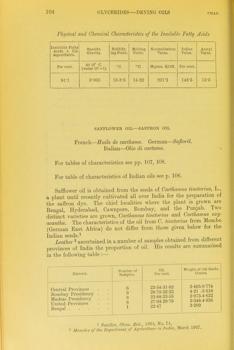 Physical and Chemical Characteristics of the Insoluble Fatty Acids Insolubls Ffitty Acids + Un- saponifiable. Specific Gravity. Solidify- ing Point. Melting Point. Neutralisation Value. Iodine Value. Acetyl Value. Per cent. At 19* C. (water 19° = 1). °C. °0. Mgrms. KOH. Per cent. 9-1-1 0'903 13-8-5 14-22 201-1 148-5 12-3 SAFFLOWER OIL—SAFFRON OIL Frencli—Huile de carthame. German—Saflordl. Italian—Olio di cartamo. For tables of characteristics see pp. 107, 108. For table of characteristics of Indian oUs see p. 106. Safflower oil is obtained from the seeds of Carthamus tinctorius, L., a plant until recently cultivated all over India for the preparation of the safeon dye. The chief localities where the plant is grown are Bengal, Hyderabad, Cawnpore, Bombay, and the Punjab. Two distinct varieties are giovm, Carthamus tinctorius and Carthamus oxy- acantha. The characteristics of the oil fi'om C. tinctorius from Mombo (German East Africa) do not difier from those given below for the Leather ^ ascertained in a number of samples obtained fi-om different provinces of India the proportion of oil. His results are summarised in the following table :— District. Number of Hamplns. Oil. Per cent. Weiglit of 100 Seeds. Grams. Central Provinces Bombay Presidency . Madras Presidency United Provinces Bengal G 9 8 6 1 23-54-31-82 28-79-32-23 23-88-33-55 27-94-29-78 22-47 3- 405-6-774 4- 21 -5-516 2- 973-4-622 3- 348-4-936 3-209 1 Foii.llor, ahem. Zeii., 1004, No. 74. Manoirs of the Department nf Agriculture, in hulm, March 190/.