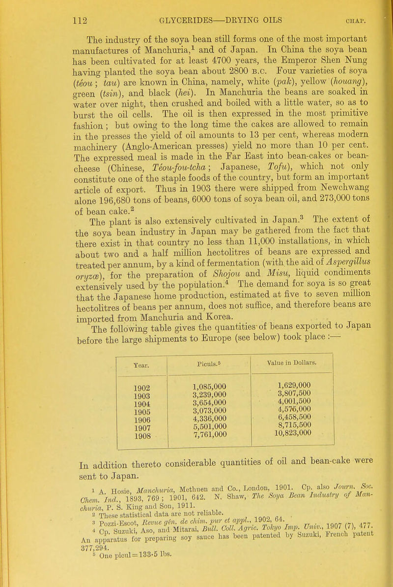 The industry of the soya bean still forms one of the most important manufactures of Manchuria,^ and of Japan. In China the soya bean has been cultivated for at least 4700 years, the Emperor Shen Nung having planted the soya bean about 2800 B.C. Four varieties of soya {teou; tau) are known in China, namely, white [pah), jellow (Jiouang), green {tsin), and black (Iiei). In Manchuria the beans are soaked in water over night, then crushed and boiled with a little water, so as to burst the oil cells. The oil is then expressed in the most primitive fashion ; but owing to the long time the cakes are allowed to remain in the presses the yield of oil amounts to 13 per cent, whereas modern machinery (Anglo-American presses) yield no more than 10 per cent. The expressed meal is made in the Far East into bean-cakes or bean- cheese (Chinese, Teou-fou-tcha; Japanese, Tofu), which not only constitute one of the staple foods of the country, but form an important article of export. Thus in 1903 there were shipped from Newchwang alone 196,680 tons of beans, 6000 tons of soya bean oil, and 273,000 tons of bean cake.^ The plant is also extensively cultivated in Japan.^ The extent of the soya bean industry in Japan may be gathered fi'om the fact that there exist in that cotmtry no less than 11,000 installations, in which about two and a half million hectolitres of beans are expressed and treated per annum, by a kind of fermentation (with the aid of Aspergillus oryzcB), for the preparation of Shojou and Misu, Uquid condiments extensively used by the poptdation.* The demand for soya is so great that the Japanese home production, estimated at five to seven million hectolitres of beans per annum, does not suffice, and therefore beans are imported from Manchuria and Korea. The following table gives the quantities-of beans exported to Japan before the large shipments to Europe (see below) took place :— Year. Piciils.5 Value in Dollars. 1902 1903 1904 1905 1906 1907 1908 1,085,000 3,239,000 3,654,000 3,073,000 4,336,000 5,501,000 7,761,000 1,629,000 3,807,500 4,001,600 4,576,000 6,468,500 8,715,500 10,823,000 In addition thereto considerable quantities of oil and bean-cake were sent to Japan. 1 A Hosie, Manchmia, Metlnien and Co., London, 1901. Cp. iiho Journ. Soc. CAem. >«d. 1893, 769 ; 1901, 642. N. Shaw, The Soya Bean Industry of Man- ch'iiria, P. S. King and Son, 1911. 2 These statistical data are not reliable. : S°^tS^S'aAMf:^ri^^^ Univ., 1907 (7). 477 An aSaratf t^^^^^^^^^^^ soy ;auce has been patented by Suzuki, French patent 377 294. One pioul = 138-5 lbs.