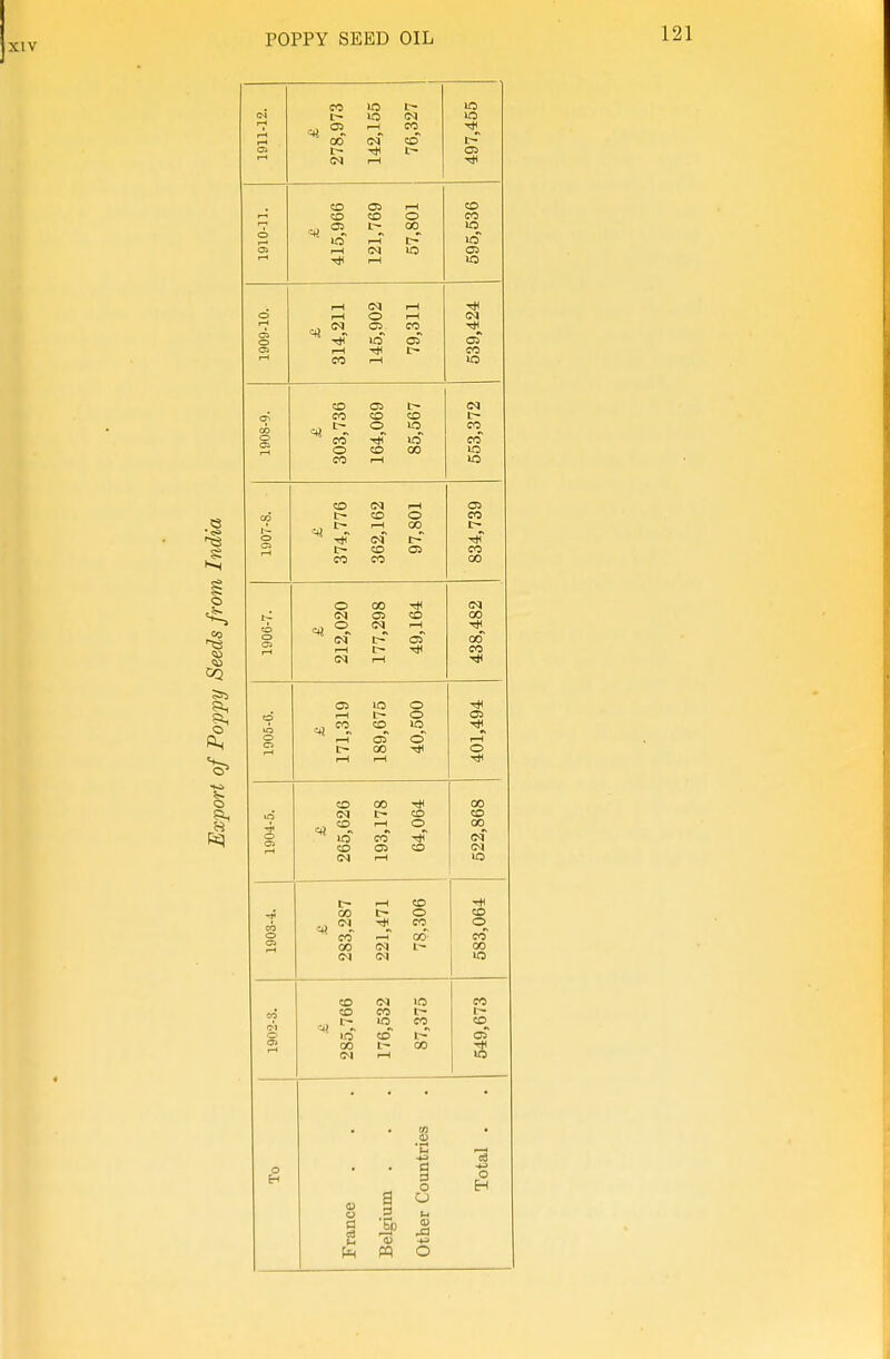 I— 00 1- C- CO U5 to 05 I—1 CO CO o t-^ c» 1—1 1—1 1—1 CO CO o CO CO CO 03 <M CO CO CO c-^ o in CO CO CO o CO 00 >n CO r—i CO I CO (N OJ CD o CO t- I—1 i> th e4 t- rH c- CO a> CO co CO 00 o O (M r—I 00 t— CO 05 05 CO CO__ 00 o o o CO co__ lO CD 00 CO 03 CD O o 00 tH 00 CO ■* -* I—I o 00 CD 00 (N lO 00 <N CO 00 CD O CO a? CD O CO 00 US CD CO in CO CO CO t~ l-^ lO CO CO_ lO CO 00 CO IM 1—( o Eh c^ .S D pq o o u <u O o H