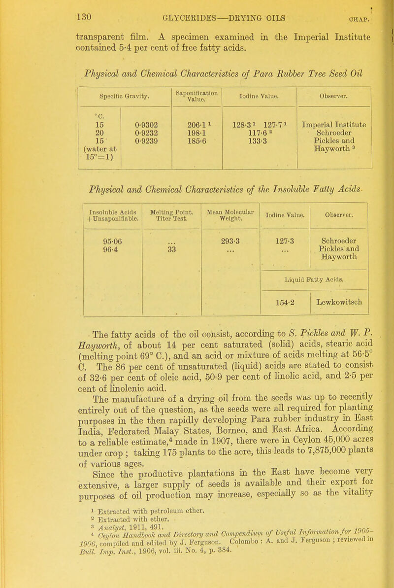 OHAP. transparent film. A specimen examined in the Imperial Institute contained 54 per cent of free fatty acids. Physical and Chemical Characteristics of Para Rubber Tree Seed Oil Specific Gravity. Saponification Value. Iodine Value. Observer. °C. 15 20 15 (water at 15°= 1) 0-9302 0-9232 0-9239 206-1 1 198-1 185-6 128-31 127-71 117-6 2 133-3 Imperial Institute Schroeder Pickles and Hayworth ^ Physical and Chemical Characteristics of the Insoluble Fatty Acids- Insoluble Acids +Unsaponitlable. Melting Point. Titer Test. Mean Molecular Weight. Iodine Valvie. Observer. 9506 96-4 33 293-3 127-3 Schroeder Pickles and Hayworth Liquid Fatty Acids. 154-2 Lewkowitsch The fatty acids of the oU consist, according to S. Pickles and W- P- Hayworth, of about 14 per cent saturated (solid) acids, stearic acid (melting point 69° C), and an acid or mixtm-e of acids melting at 56-5° C. The 86 per cent of unsaturated (liquid) acids are stated to consist of 32-6 per cent of oleic acid, 50-9 per cent of linolic acid, and 2-5 per cent of linolenic acid. The manufacture of a dryiag oil from the seeds was up to recently entirely out of the question, as the seeds were all required for planting purposes in the then rapidly developing Para rubber industry in Bast India, Federated Malay States, Borneo, and East Africa. According to a reliable estimate,* made in 1907, there were in Ceylon 45,000 acres under crop ; taking 175 plants to the acre, this leads to 7,875,000 plants of various ages. Since the productive plantations in the East have become very extensive, a larger supply of seeds is available and their export for purposes of oil production may increase, especiaUy so as the vitality 1 Extracted with petroleum ether. 2 Extracted with ether. ■* Aiialvsl, 1911, 491. . „ ^ , r /■ i- a- torn: * Ceylon Handbook and Directory and Compendium of Useful formation fm_ 1906- 1900, compiled aud edited by J. Ferguson. Colombo : A. and J. Kergu.sou ; reviewed m Bull. Imp. Inst., 1906, vol. iii. No. 4, p. 384.
