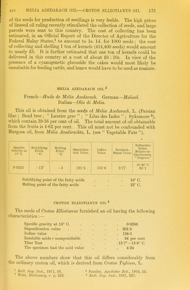of the seeds for production of seedlings is very feeble. The high prices of linseed oil ruling recently stimulated the collection of seeds, and large parcels were sent to this country. The cost of collecting has been estimated, in an Official Report of the Director of Agriculture for the Federal Malay States,^ to amount to Is. Id. for 1000 seeds; the cost of collecting and shelling 1 ton of kernels (414,400 seeds) would amount to nearly £3. It is further estimated that one ton of kernels could be delivered in this country at a cost of about £6 : 10s. In view of the presence of a cyanogenetic glucoside the cakes would most likely be unsuitable for feeding cattle, and hence would have to be used as manure. MELIA AZEDARACH OIL ^ French—Huile de Melia Azedarach. German—Meliaol. Italian—Olio di Melia. This oil is obtained from the seeds of Melia Azedarach, L. (Persian lilac ; Bead tree ;  Laurier grec  ;  LiJas des Indes  ; Sykomore which contain 39-36 per cent of oU. The total amount of oil obtainable from the fruits is 4-62 per cent. This oil must not be confounded with Margosa oil, from Melia AzadiracMa, L. (see  Vegetable Fats ). Specific Gravity at 15° C. Solidifying Point. ° C. Melting Point. ° C. Saponilica- tion Value. Iodine Value. Reichert- Meissl Value. Refractive Index. Butyro-re- fractonieter.  Degrees. 0-92.35 -12° -3 191-5 135-6 0-77 At 40° C. 65-1 Solidifying point of the fatty acids . . .19° C. Melting point of the fatty acids . . .22° C. CROTON ELLIOTIANUS OIL ^ The seeds of Croton Elliolianus furnished an oil having the following characteristics :— Specific gravity at 15° C 0-9266 Saponification value ..... 201-5 Iodine value . . . . . . 138-5 Insoluble acids-]-unsaponifiable . . .94 per cent Titer Test 13-7° - 13-8° C, The specimen had the acid value . . . 4-24 The above numbers show that this oil differs considerably from the ordinary croton oil, which is derived from Groton Tiglium, L. * Bull. Imp. In.lL, 1911, 36. ^ Watt, Dictionary, v. p. 223. 2 Fendler, Apothchir Zeit., 1904, 55. ■* Dull. Imp. Inst.., 1907, 237.