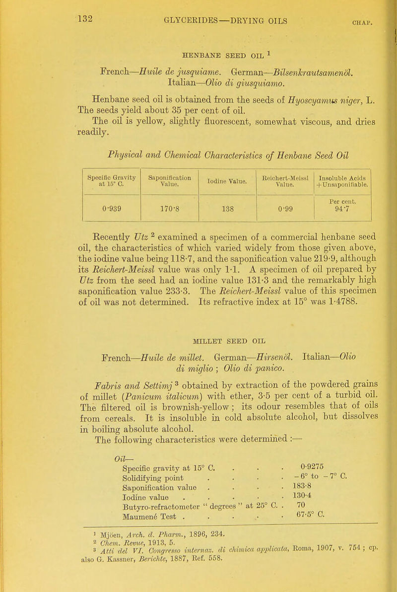 CHAP. HENBANE SEED OIL ^ French.—Huile de jusquiame. German—Bilsenkrautsamendl. Italian—Olio di giusquiamo. Henbane seed oil is obtained from tbe seeds of Hyoscyamtis niger, L. The seeds yield about 35 per cent of oU. The oil is yellow, slightly fluorescent, somewhat viscous, and dries readily. Physical and Chemical Characteristics of Henbane Seed Oil Specific Gravity at 15° C. Saponification Value. Iodine Value. Roichert-Mei.s.sl Value. Insoluble Acids +Unsaponiliable. 0-939 170-8 138 0-99 Per cent. 94-7 Recently Utz ^ examined a specimen of a commercial henbane seed oil, the characteristics of which varied widely from those given above, the iodiae value being 118-7, and the saponification value 219-9, although its Reichert-Meissl value was only 1-1. A specimen of oU prepared by Utz from the seed had an iodine value 131-3 and the remarkably high saponification value 233-3. The Reichert-Meissl value of this specimen of oil was not determined. Its refractive index at 15° was 1-4788. MILLET SEED OIL French—Huile de millet. German—Hirsenol. Italian—Olio di miglio ; Olio di panico. Fahris and Settimj ^ obtained by extraction of the powdered grains of millet {Panicum italicum) with ether, 3-5 per cent of a turbid oil. The filtered oil is brownish-yellow; its odour resembles that of oils from cereals. It is insoluble in cold absolute alcohol, but dissolves in boiling absolute alcohol. The following characteristics were determined :—• OiZ— Specific gravity at 15° C. Solidifying point Saponification value Iodine value . . . • Butyro-refractometer  degrees  at 25° C. Maumend Test . - 6° to - 7° C. 183-8 130-4 70 67-5° C. 1 Mjiien, Arch. d. Pharm., 1896, 234. 2 Chem. Jiemie, 1913, 5. 3 AM del vi. Oongresso inlernaz. di chimica applicata, Roma, 1907, v. 754 ; cp. also G. Kassner, Berichie, 1887, Ref. 558.