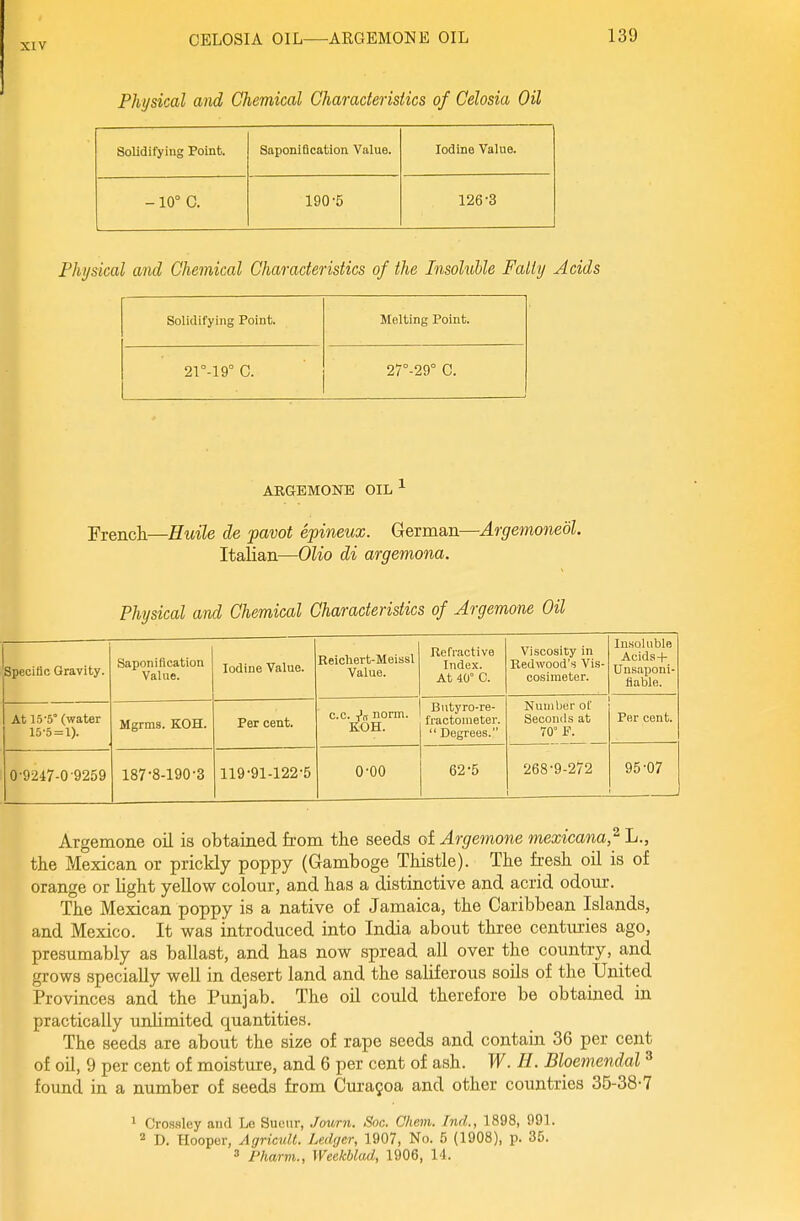 Physical and Chemical Characteristics of Celosia Oil Solidifying Point. Saponification Value. Iodine Value. - 10° C. 190-5 126-3 Physical and Chemical Characteristics of the Insoluble Fatty Acids Solidifying Point. Melting Point. 2r-19° C. 27°-29° C. ARGEMONE OIL ^ Frencti—Huile de pavot epineux. German—Argemonedl. Italian—Olio di argemona. Physical and Chemical Characteristics of Argemone Oil Specific Gravity. Saponification Value. Iodine Value. Beicliert-Meissl Value. Refractive Index. At 40° C. Viscosity in Redwood's Vis- cosimeter. Insoluble Acids-)- Unsal)oni- flable. At 15-5° (water 15-5 = 1). Mgrms. KOH. Per cent. c.c. -fn norm. KOH. Butyro-re- fractometer.  Degrees. Number of Seconds at 70° F. Per cent. 0-9247-0-9259 187-8-190-3 119-91-122-5 0-00 62-5 268-9-272 95-07 Argemone oil is obtained from the seeds of Argemone mexicana,^ L., the Mexican or prickly poppy (Gamboge Thistle). The fresh oil is of orange or light yellow colour, and has a distinctive and acrid odour. The Mexican poppy is a native of Jamaica, the Caribbean Islands, and Mexico. It was introduced into India about three centuries ago, presumably as ballast, and has now spread all over the country, and grows specially well in desert land and the saliferous soils of the United Provinces and the Punjab. The oil could therefore be obtained in practically unlimited quantities. The seeds are about the size of rape seeds and contain 36 per cent of oil, 9 per cent of moisture, and 6 per cent of ash. W. H. Bloemendal ^ found in a number of seeds from Curagoa and other countries 35-38-7 1 Crcsaley and Le Suciir, Journ. Soc. Cliem. Ind., 1898, 991. 2 D. Hooper, Agrimdt. Ledger, 1907, No. 5 (1908), p. 35. 3 Fharvi., Weekblad, 1906, 14.