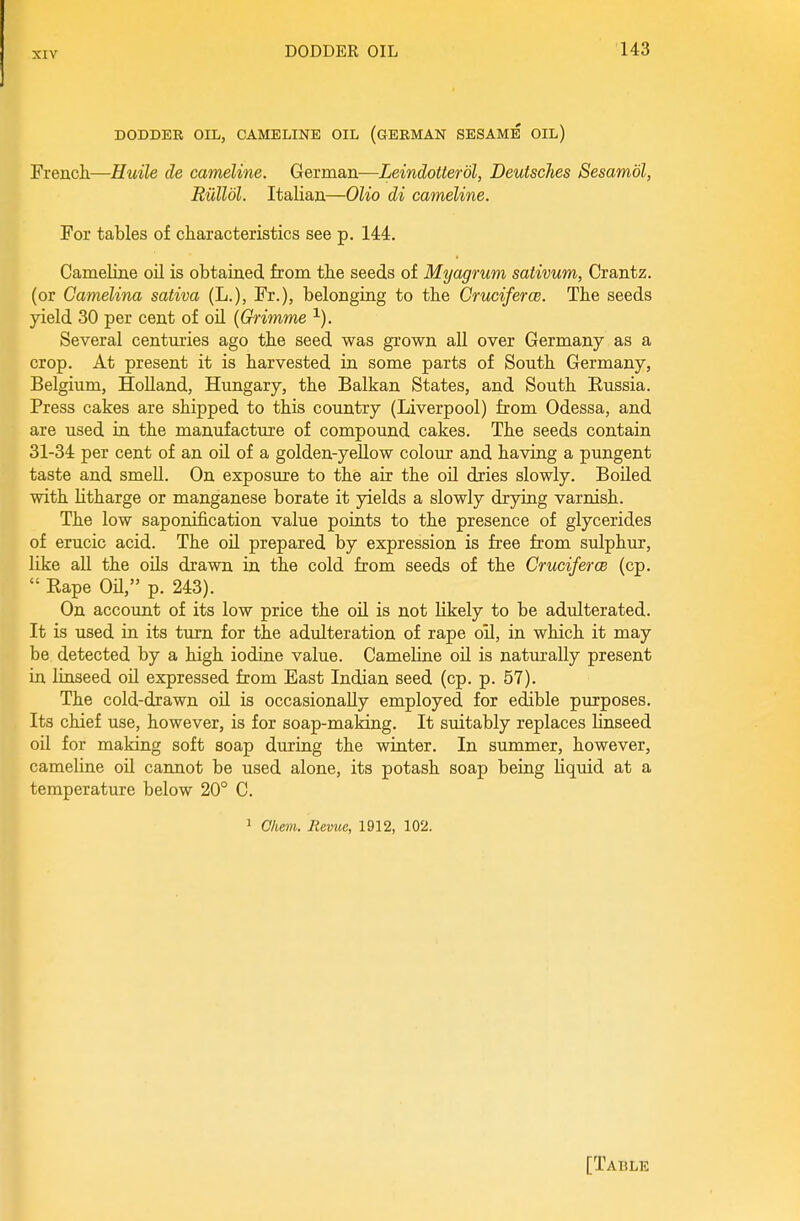 DODDER OIL, CAMELINE OIL (GERMAN SESAME OIL) Frencli—Huile de cameline. German—Leindotterol, Deutsches Sesambl, Riilldl. Italian—Olio di cameline. For tables of characteristics see p. 144. Cameline oil is obtained from the seeds of Myagrum sativum, Crantz. (or Camelina saliva (L.), Fr.), belonging to the Cruciferce. The seeds yield 30 per cent of oil (Grimme Several centmies ago the seed was grown all over Germany as a crop. At present it is harvested in some parts of South Germany, Belgium, Holland, Hungary, the Balkan States, and South Eussia. Press cakes are shipped to this country (Liverpool) from Odessa, and are used ia the manufacture of compound cakes. The seeds contain 31-34 per cent of an oil of a golden-yeUow colour and having a pungent taste and smell. On exposure to the air the oil dries slowly. Boiled with litharge or manganese borate it yields a slowly drying varnish. The low saponification value points to the presence of glycerides of erucic acid. The oil prepared by expression is free from sulphur, like aU the oils drawn in the cold from seeds of the CrucifercB (cp.  Rape on, p. 243). On account of its low price the oil is not likely to be adulterated. It is used in its turn for the adulteration of rape oil, in which it may be detected by a high iodine value. Cameline oil is naturally present in linseed oil expressed from East Indian seed (cp. p. 57). The cold-drawn oil is occasionally employed for edible purposes. Its chief use, however, is for soap-making. It suitably replaces linseed oil for making soft soap during the winter. In summer, however, cameline oil cannot be used alone, its potash soap being liquid at a temperature below 20° C. 1 Ohem. Revue, 1912, 102.