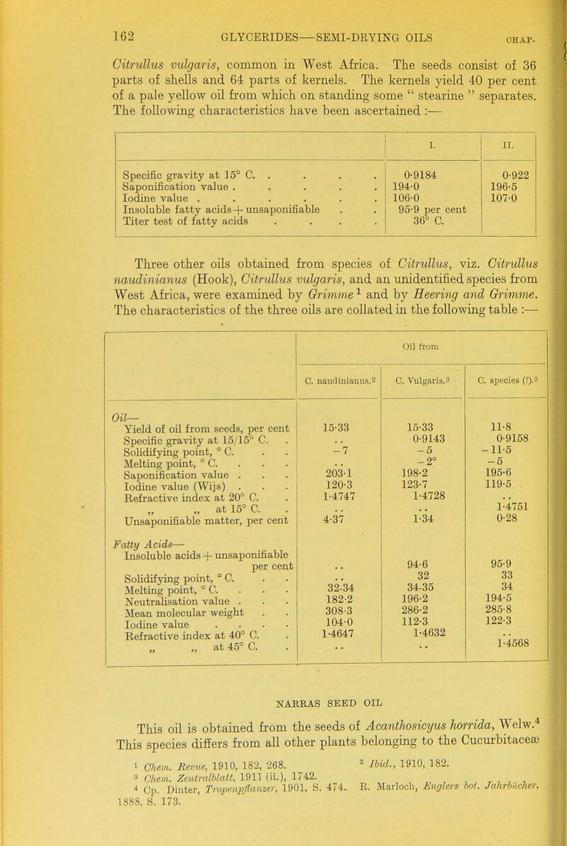 OHAP. Citrullus vulgaris, common in West Africa. The seeds consist of 36 parts of shells and 64 parts of kernels. The kernels yield 40 per cent of a pale yellow oil from which on standing some  stearine  separates. The following characteristics have been ascertained :— I. II. Specific gravity at 15° C. . Saponification value ..... Iodine value ...... Insoluble fatty acids + unsaponifiable Titer test of fatty acids .... 0-9184 194-0 106-0 95-9 per cent 36° C. 0-922 196-5 107-0 Three other oils obtained from species of Citrullus, viz. Citrullus naudinianus (Hook), Citrullus vulgaris, and an unidentified species from West Africa, were examined by Grimme ^ and by Heering and Grimme. The characteristics of the three oils are collated in the following table :— Oil from C. naudinianus.2 C. Vulgaris. C. species ('?).•' Oil- Yield of oil from seeds, per cent Specific gravity at 15/15° C. Solidifying point, ° C. Melting point, ° C. Saponification value . Iodine value (Wijs) Refractive index at 20° C. „ atl5°C. Unsaponifiable matter, per cent 15-33 -7 203-1 120-3 1-4747 4-37 15-33 0- 9143 -5 -2° 198-2 123-7 1- 4728 1-34 11-8 0- 9158 -11-5 -5 195-6 119-5 1- 4751 0-28 Fatty Acids— Insoluble acids + unsaponifiable per cent Solidifying point, ° C. Melting point, ° C. Neutralisation value . Mean molecular weight Iodine value .... Refractive index at 40° C. „ at 45° C. 32-34 182-2 308-3 1040 1-4647 94-6 32 34-35 196-2 286-2 112-3 1-4632 95-9 33 34 194-5 285-8 122-3 1-4568 NARRAS SEED OIL This oil is obtained from the seeds of Acanthosicyus horrida, Welw.* This species differs from all other plants belonging to the Cucui'bitaceaj 1 C/iCHi. Revue, 1910, 182, 268. - Jbid., 1910, 182. Ohem. Zentralhlatl, 1911 (ii.), 1742. , , , , * Cp. Dinter, Tropeupjianzer, 1901, S. 474. R. Marlocli, Mglers hot. Jahrbdcher, 1888, S. 173.