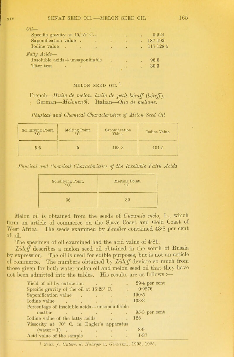 0(7— Specific gravity at 15/15° C 0-924 Saponification value ..... 187-192 Iodine value ...... 117-128-5 Fatty Acids— Insoluble acids-)-unsaponifiable . . . 96-6 Titer test 30-3 MELON SEED OIL ^ Frencli—Huile de melon, huile de petit heraff (berejf). German—Melonendl. Italian—Olio di mellone. Physical and Chemical CJiaracteristics of Melon Seed Oil Solidifying Point •c. Melting Point. °C. Saponification Value. Iodine Value. 5-5 5 193-3 101-5 Physical and Chemical Characteristics of the Insoluble Fatty Acids Solidifying Point. ° C. Melting Point. °C. 36 39 Melon oil is obtained from the seeds of Cucumis melo, L., which torm an article of commerce on the Slave Coast and Gold Coast of West Africa. The seeds examined by Fendler contained 43-8 per cent of oil. The specimen of oil examined had the acid value of 4-81. Lidoff describes a melon seed oil obtained in the south of Russia by expression. The oil is used for edible purposes, but is not an article of commerce. The numbers obtained by Lidoff deviate so much from those given for both water-melon oil and melon seed oil that they have not been admitted into the tables. His results are as follows :— Yield of oil by extraction . . . 29-4 per cent Specific gravity of the oil at 15-25° C. . 0-9276 Saponification value .... 190-5 Iodine value ..... 133'3 Percentage of insoluble acids + unsaponifiable matter ..... 95-3 per cent Iodine value of the fatty acids . .128 Viscosity at 70° C. in Englor's apparatus (water=l) . . . . .8-9 Acid value of the sample . . . 1'37 Zeils. f. (Inters, d. Nahrgs- u. Oenussm. , 1903, 1025,