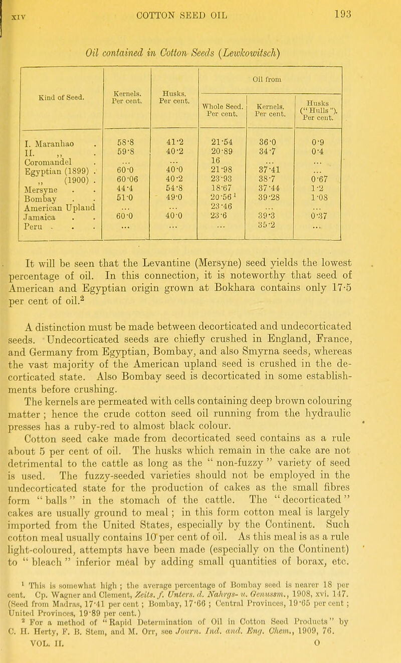 Oil contained in Cotton Seeds (Lewkowitsch) Kind of Seed. I. Maranliao II. Coromandel Egyptian (1899) (1900) Mersyne Bombay American Upland Jamaica Peni . Kernels. Per cent. 58- 8 59- 8 60- 0 60-06 44-4 51 0 60-0 Husks. Per cent. 41-2 40-2 40-0 40-2 54-8 49-0 40-0 Oil I'roni Whole Seed. Per cent. 21-54 20- 89 16 21- 98 2.3-93 18-67 20-561 23-46 23-6 Kernels. Per cent. 36- 0 34- 7 37- 41 38- 7 37-44- 39- 28 39-3 35- 2 Husks ( Hulls ). Per cent. 0-9 0-4 0- 67 1- 2 1-08 0-37 It will be seen that the Levantine (Mersyne) seed yields the lowest percentage of oil. In this connection, it is noteworthy that seed of American and Egyptian origin grown at Bokhara contains only 17-5 per cent of oil.^ A distinction must be made between decorticated and undecorticated seeds. Undecorticated seeds are chiefly crushed in England, France, and Germany from Egyptian, Bombay, and also Smyrna seeds, whereas the vast majority of the American upland seed is crushed in the de- corticated state. Also Bombay seed is decorticated in some establish- ments before crushing. The kernels are permeated with cells containing deep brown colouring matter ; hence the crude cotton seed oil running from the hydraulic presses has a ruby-red to almost black colour. Cotton seed cake made from decorticated seed contains as a rule about 5 per cent of oil. The husks which remain in the cake are not detrimental to the cattle as long as the  non-fuzzy  variety of seed is used. The fuzzy-seeded varieties should not be employed in the undecorticated state for the production of cakes as the small fibres form  balls  in the stomach of the cattle. The  decorticated cakes are usually ground to meal; in this form cotton meal is largely imported from the United States, especially by the Continent. Such cotton meal usually contains 10 per cent of oil. As this meal is as a rule light-coloured, attempts have been made (especially on the Continent) to  bleach  inferior m6al by adding small quantities of borax, etc. ' This is somewhat high ; the average percentage of Bombay seed is nearer 18 per cent. Cp. Wagner and Clement, Zeits. f. Unlers. d. Nahrgs- n. Oemmm., 1908, .\vi. 147. (Seed from Madras, 17-41 percent ; Bombay, 17-66 ; Central Provinces, 19-05 percent ; Uniteil Provinces, 19-89 per cent.) * For a method of Rapid Determination of Oil in Cotton Seed Products by C. H. Herty, F. B. Stem, and M. Orr, see Journ. fml. and. Eng. Clicm,, 1909, 76. VOL. II. O