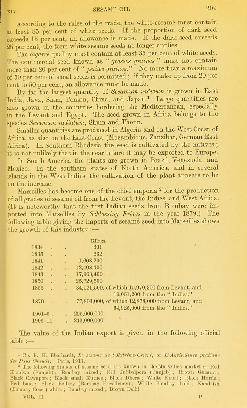 According to the rules of tlie trade, the white sesame must contain at least 85 per cent of white seeds. If the proportion of dark seed exceeds 15 per cent, an allowance is made. If the dark seed exceeds 25 per cent, the term white sesame seeds no longer appHes. The higarre quality must contain at least 35 per cent of white seeds. The commercial seed known as  grosses graines  must not contain more than 20 per cent of  jpetites graines. No more than a maximum of 50 per cent of small seeds is permitted ; if they make up from 20 per cent to 50 per cent, an allowance must be made. By far the largest quantity of Sesamum indicum is grown in East India, Java, Siam, Tonkin, China, and Japan. ^ Large quantities are also grown in the countries bordering the Mediterranean, especially in the Levant and Egypt. The seed grown in Africa belongs to the species Sesamum radiatum, Shum and Thonn. Smaller quantities are produced in Algeria and on the West Coast of Africa, as also on the East Coast (Mozambique, Zanzibar, German East Attica). In Southern Rhodesia the seed is cultivated by the natives ; it is not unlikely that in the near future it may be exported to Europe. In South America the plants are grown in Brazil, Venezuela, and Mexico. In the southern states of North America, and in several islands in the West Indies, the cultivation of the plant appears to be on the increase. Marseilles has become one of the chief emporia ^ for the production of all grades of sesame oil from the Levant, the Indies, and West Africa. (It is noteworthy that the first Indian seeds from Bombay were im- ported into Marseilles by Schloesing Freres in the year 1879.) The following table giving the imports of sesame seed into Marseilles shows the growth of this industry :— Kiloga. . 1834 . . 601 ' 1835 . . 632 1841 . . 1,608,200 1842 . . 12,408,400 1843 . . 17,963,400 1850 . . 25,729,500 1855 . . 34,021,500, of which 15,970,300 from Levant, and 19,051,200 from the  Indies. 1870 . . 77,803,000, of which 12,878,000 from Levant, and 64,925,000 from the  Indies. 1901-5 . . 295,000,000 1906-11 . 243,000,000 The value of the Indian export is given in the following official table :— 1 Cp. P. H. Eberliardt, Le sisame de UJixMme-Orient, or L'Agriculture pratique des Pays Chauds. I'lii is, 1911. - Tho following brands of .sesame seed are known in the Mai suillus marknt :—Rud Kundwa (i'unjab) ; Bonil),ay mixed ; Ked Julil)alpoi'o (I'nnjab) ; JJrown Onzerat ; Black Cavvnporo ; I'lack small Kutneu ; Black Dlicra ; White Kanri ; lilack llnrda ; Red bold ; Black Bellary (Bombay Presidency) ; VViiite Bombay bold ; KandoiHli (Bombay Coast) white ; Bombay mixed ; Brown Delhi. VOL. II P