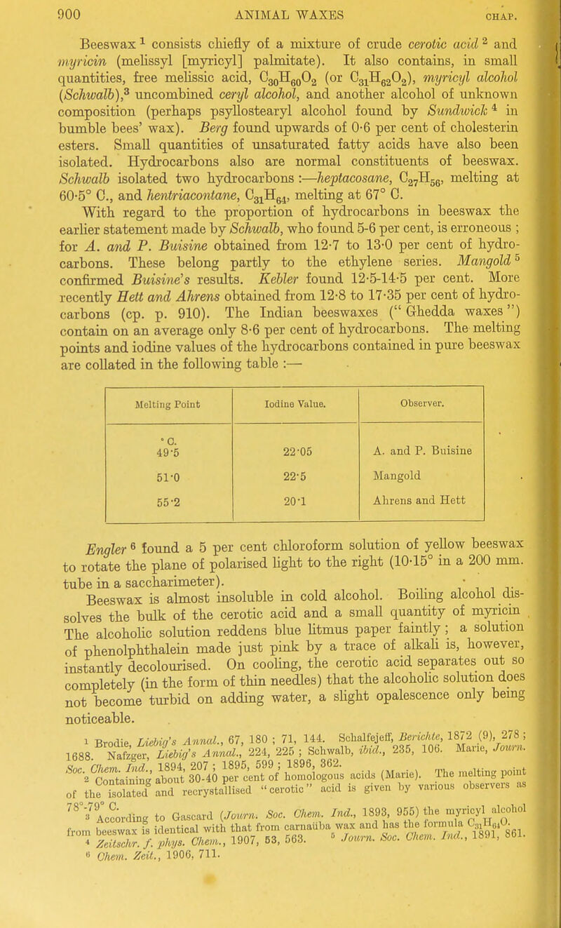 Beeswax ^ consists chiefly of a mixture of crude cerotic acid ^ and myricin (melissyl [myricyl] palmitate). It also contains, in small quantities, free melissic acid, CgoHgoOg (or Cgj^HggOa), myricyl alcohol {Schwalb),^ uncombined ceryl alcohol, and another alcohol of unknown composition (perhaps psyllostearyl alcohol found by Sundwick * in bumble bees' wax). Berg found upwards of 0-6 per cent of cholesterin esters. SmaU quantities of unsaturated fatty acids have also been isolated. Hydrocarbons also are normal constituents of beeswax. Schwalb isolated two hydrocarbons :—heptacosane, 0271153, melting at 60-5° C, and hentriacontane, O^fi^^, melting at 67° G. With regard to the proportion of hydrocarbons in beeswax the earher statement made by Schwalb, who found 5-6 per cent, is erroneous ; for A. and P. Buisine obtained from 12-7 to 13-0 per cent of hydro- carbons. These belong partly to the ethylene series. Mangold confiimed Buisine's results. Kebler found 12-5-14-5 per cent. More recently Hett and Ahrens obtained from 12-8 to 17-35 per cent of hydro- carbons (cp. p. 910). The Indian beeswaxes ( Ghedda waxes) contain on an average only 8-6 per cent of hydrocarbons. The melting points and iodine values of the hydrocarbons contained in pure beeswax are collated in the following table :— Melting Point Iodine Value. Observer. O. A. and P. Buisine 49-5 22-05 51-0 22-5 Mangold 55-2 20-1 Ahrens and Hett Enghr « found a 5 per cent chloroform solution of yellow beeswax to rotate the plane of polarised light to the right (10-15° in a 200 mm. tube in a saccharimeter). • Beeswax is almost insoluble in cold alcohol. Boihng alcohol dis- solves the bulk of the cerotic acid and a small quantity of myricin , The alcoholic solution reddens blue litmus paper faintly; a solution of phenolphthalein made just pink by a trace of alkaU is, however, instantly decolourised. On cooling, the cerotic acid separates out so completely (in the form of thin needles) that the alcohohc solution does not become turbid on adding water, a sUght opalescence only being noticeable. 1 Brodie Liebir/'s Annul., 67, 180 ; 71, 144. Sclialfejelf, BericlUe 1872 (9) 278 ; 1688 SfegS AnU: 224, 225 ; Schwalb, Mel, 235, 106. Mane, Journ. acids (Marie). The n^eltin, poiut of th?rsoTated°and recrystallised cerotic acid is given by various observers as Acc;rding to Gascard {Journ. Soc. Clwn. Ind., 1893, 955) the myricyl alcohol from beeswax is identical with that from carnauba wax and has the formula C.„H„,0 * ZeZhr. /. phys. Chem., 1907, 53, 563. ' Joum. Soc. Chem. Ind., 1891, 861. « Chem. Zeit., 1906, 711.