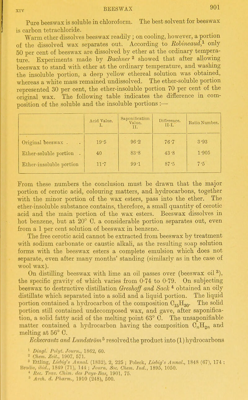 Pure beeswax is soluble in chloroform. The best solvent for beeswax is carbon tetrachloride. Warm ether dissolves beeswax readily; on cooling, however, a portion of the dissolved wax separates out. According to Rohineavd,^ only 50 per cent of beeswax are dissolved by ether at the ordinary tempera- ture. Experiments made by Buchner^ showed that after allowing beeswax to stand with ether at the ordinary temperature, and washing the insoluble portion, a deep yellow ethereal solution was obtained, whereas a white mass remained undissolved. The ether-soluble portion represented 30 per cent, the ether-insoluble portion 70 per cent of the original wax. The following table indicates the difference in com- position of the soluble and the insoluble portions :— Acid Value. I. Saponification Value. II. Difference. II-I. Ratio Nuraljer. Original beeswax . 19-5 96-2 76-7 3-93 Ether-soluble portion . 40 83-8 43-8 1-90.5 Ether-insoluble portion 11-7 99-1 87-5 7-5 From these numbers the conclusion must be drawn that the major portion of cerotic acid, colouring matters, and hydrocarbons, together with the minor portion of the wax esters, pass into the ether. The ether-insoluble substance contains, therefore, a small quantity of cerotic acid and the main portion of the wax esters. Beeswax dissolves in hot benzene, but at 20° C. a considerable portion separates out, even from a 1 per cent solution of beeswax in benzene. The free cerotic acid cannot be extracted from beeswax by treatment with sodium carbonate or caustic alkali, as the resulting soap solution forms with the beeswax esters a complete emulsion which does not separate, even after many months' standing (similarly as in the case of wool wax). On distilling beeswax with Ume an oil passes over (beeswax oil the specific gravity of which varies from 0-74 to 0-79. On subjecting beeswax to destructive distillation Greshoff and Sack * obtained an oily distillate which separated into a solid and a liquid portion. The liquid portion contained a hydrocarbon of the composition O^j^H^q. The solid portion still contained undecomposed wax, and gave, after saponifica- tion, a solid fatty acid of the melting point 63° C. The unsaponifiable matter contained a hydrocarbon having the composition GiJizti melting at 56° C. Eclcecrantz and Lundstrom^ resolved the product into (1) hydrocarbons ' Dinffl. Polyl. Journ., 1862, 60. 2 Chem. ZeiL, 1907, 571. ' Ettling, Liehig's Annal. (1832), 2, 225 ; Poleck, Liebig's Annal., 1848 (67), 174 : Brodio, ihiiL, 1849 (71), 144 ; Jonrn. Snc. Chem. hid., 1895, 1050. ■* Rec. Trav. Olii.m. des Pays-Bus, 1901, 75. « Arch. d. Pharm., 1910 (248), 500.