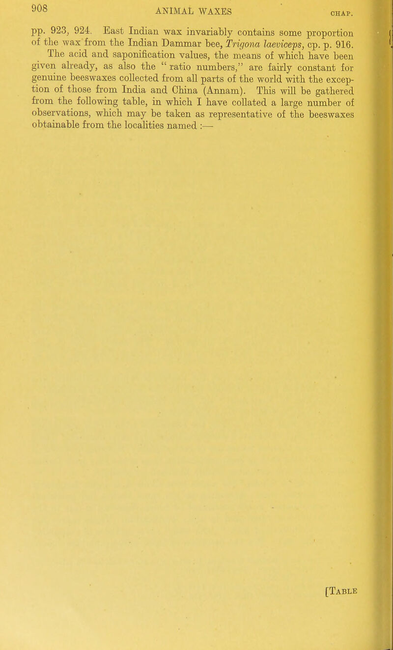 pp. 923, 924. East Indian wax invariably contains some proportion of the wax from the Indian Dammar bee, Trigona laeviceps, cp. p. 916. The acid and saponification values, the means of which have been given akeady, as also the ratio numbers, are fairly constant for genuine beeswaxes collected from all parts of the world with the excep- tion of those from India and China (Annam). This will be gathered from the following table, in which I have collated a large number of observations, which may be taken as representative of the beeswaxes obtainable from the locaHties named :—
