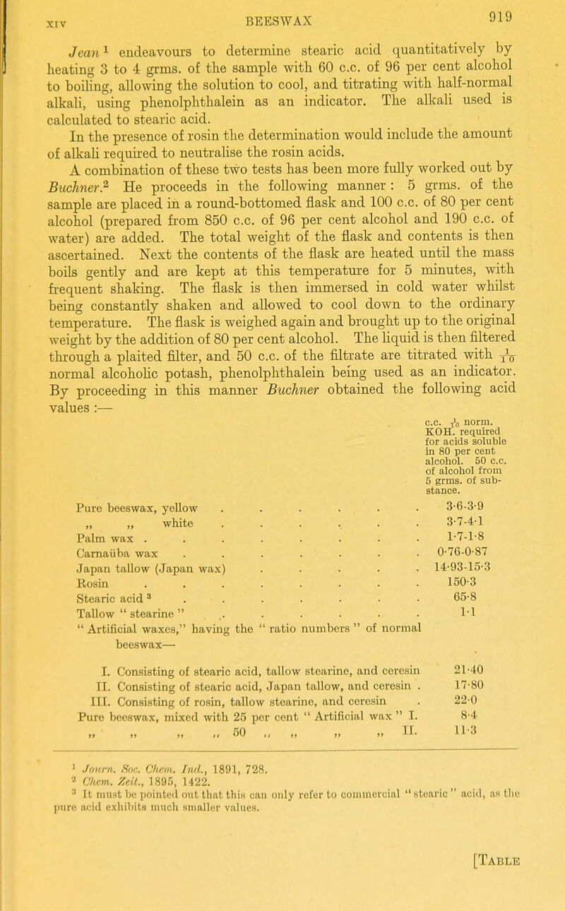 Jean'^ endeavoiu'S to determine stearic acid quantitatively by heating 3 to 4 grms. of the sample with 60 c.c. of 96 per cent alcohol to boiUng, allowing the solution to cool, and titrating with half-normal alkali, using phenolphthalein as an indicator. The alkali used is calculated to stearic acid. In the presence of rosin the determination would include the amount of alkah required to neutralise the rosin acids. A combination of these two tests has been more fully worked out by Buchner.^ He proceeds in the following manner : 5 grms. of the sample are placed in a round-bottomed flask and 100 c.c. of 80 per cent alcohol (prepared fi'om 850 c.c. of 96 per cent alcohol and 190 c.c. of water) are added. The total weight of the flask and contents is then ascertained. Next the contents of the flask are heated until the mass boils gently and are kept at this temperature for 5 minutes, with frequent shaking. The flask is then immersed in cold water whilst being constantly shaken and allowed to cool down to the ordinary temperature. The flask is weighed again and brought up to the original weight by the addition of 80 per cent alcohol. The liquid is then filtered through a plaited filter, and 50 c.c. of the filtrate are titrated with ^ normal alcoholic potash, phenolphthalein being used as an indicator. By proceeding in this manner Buchner obtained the following acid values :— c.c. -[B norm. KOH. required for acids soluble in 80 per cent alcohol. 50 c.c. of alcohol from 5 grms. of sub- stance. Pure beeswax, yellow ...... 3-6-3-9 white ...... 3-7-4-1 Palm wax ........ 1*7-1'8 Camaiiba wax ....... 0'76-0-87 Japan tallow (Japan wax) ..... 14-93-15-3 Rosin 150-3 Stearic acid 65'8 Tallow  stearine . . . . . . I'l  Artificial waxes, having the  ratio numbers  of normal beeswax— I. Consisting of stearic acid, tallow stearine, and ceresin 21-40 II. Consisting of stearic acid, Japan tallow, and ceresin . 17-80 in. Consisting of rosin, tallow stearine, and ceresin . 22-0 Pure beeswax, mixed with 25 per cent  Artificial wax  I. 8-4 ' Jonrn. Snc. Chcm. Ind., 1891, 728. 2 Ckcm. Zeit., 1895, 1422. ^ It nniHt b(! pointed out tliat this can only refer to commercial  stearic  acid, as the pure acid exliibits much smaller values. [Table