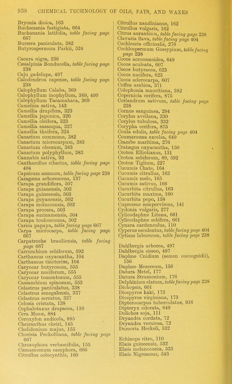 Bryonia dioica, 163 Buchanania fastigiata, 664 Buchanania latifolia, table facing page 667 Bursera paniculata, 382 Butyrospermum Parkii, 524 Cacara nigra, 236 Csesalpinia BonduceUa, table facing page 238 Caju gadelupa, 497 Calodendron capense, table facing page 238 CalophyUum Calaba, 369 Calophyllum inophyllum, 369, 499 CalophyUum Tacamahaca, 369 CameUna sativa, 143 CameUia drupifera, 323 Camellia japonica, 326 CameUia oleifera, 323 CameUia sasanqua, 327 CameUia theLfera, 324 Canarium commune, 382 Canarium microcarpum, 383 Canarium oleosum, 383 Canarium polyphyllum, 383 Cannabis sativa, 93 CantliareUus cibarius, icMe facing page 404 Capsicum armuum, table facing page 238 Caragsena arborescens, 137 Carapa grandiflora, 507 Carapa guianensis, 502 Carapa guineensis, 503 Carapa guyanensis, 502 Carapa moluccensis, 502 Carapa procera, 503 Carapa surinamensis, 504 Carapa touloucouna, 502 Carica papaya, table facing page 667 Carpa microcarpa, table facing page 667 Carpatroche brasiUensis, table facing page 667 Carrumbium sebiferum, 592 Carthamus oxyacantha, 104 Carthamus tinctorins, 104 Caryocar butyrosum, 555 Caryocar nuciferum, 555 Caryocar tomentosum, 555 Cassambium spinosum, 553 Celastrus paniculatus, 338 Celastrus senegalensis, 337 Celastrus serratus, 337 Celosia cristata, 138 Cephalotaxus drupacea, 110 Cera Musse, 884 Ceroxylon andicola, 885 Cheiranthus cheiri, 145 Chelidonium majus, 155 Chorisia Peckoltiana, table facing page 667 Cbrozophora verbascifoUa, 155 Cinnamomum camphora, 666 CitruUus colocynthis, 160 CitruUus naudinianus, 162 CitruUus vulgaris, 162 Citrus aurantiura, table facing page 238 Clavaria flava, table facing page 404 Cochlearia officiaaUs, 276 Cochlospermum Gossypium, table facing page 238 Cocos acrocomoides, 649 Cocos aculeata, 607 Cocos butyi-acea, 623 Cocos nucifera, 623 Cocos solerocarpa, 607 CofEea arabica, 371 Colophonia mauritiana, 382 Copernicia cerifera, 875 Coriandrum sativum, table facing page 238 Cornus sanguinea, 294 Corylus aveUana, 330 Corylus tubulosa, 332 Corypha cerifera, 875 Coula eduUs, table facing page 404 Coumarouna excelsa, 649 Crambe maritima, 276 Crataegus oxyacantha, 150 Croton ElUotianus, 131 Croton sebiferum, 89, 592 Croton Tiglium, 227 Cucumis Chate, 164 Cucumis citruUus, 163 Cucumis melo, 165 Cucumis sativus, 166 Cucurbita citruUus, 163 Cucurbita maxima, 160 Cucurbita pepo, 158 Cupressus sempervirens, 141 Cydonia vulgaris, 277 CyUcodaphne Litsaea, 661 Cylicodaphne sebifera, 661 Cynara carduncuius, 110 Cyperus esculentus, table facing page 404 Cytisus laburnum, table facing page 238 Dahlbergia arborea, 497 Dahlbergia sissoo, 497 Daphne Cnidium (semen coccognidii), 156 Daphne Mezereum, 156 Datura Metel, 177 Datura Stramonium, 176 Delphinium elatum, table facing page 238 Dichopsis, 601 Diospyros kaki, 173 Diospyros virginiana, 173 Dipterocarpus tuberculatus, 916 Dipteryx odorata, 649 DoUchos soja. 111 Dryandra cordata, 72 Dryandra vernicea, 72 Dumoria Heckeli, 532 Echinops ritro, 110 Elasis guineensis, 532 Eteis melanococca, 533 Elseis Nigrescens, 643