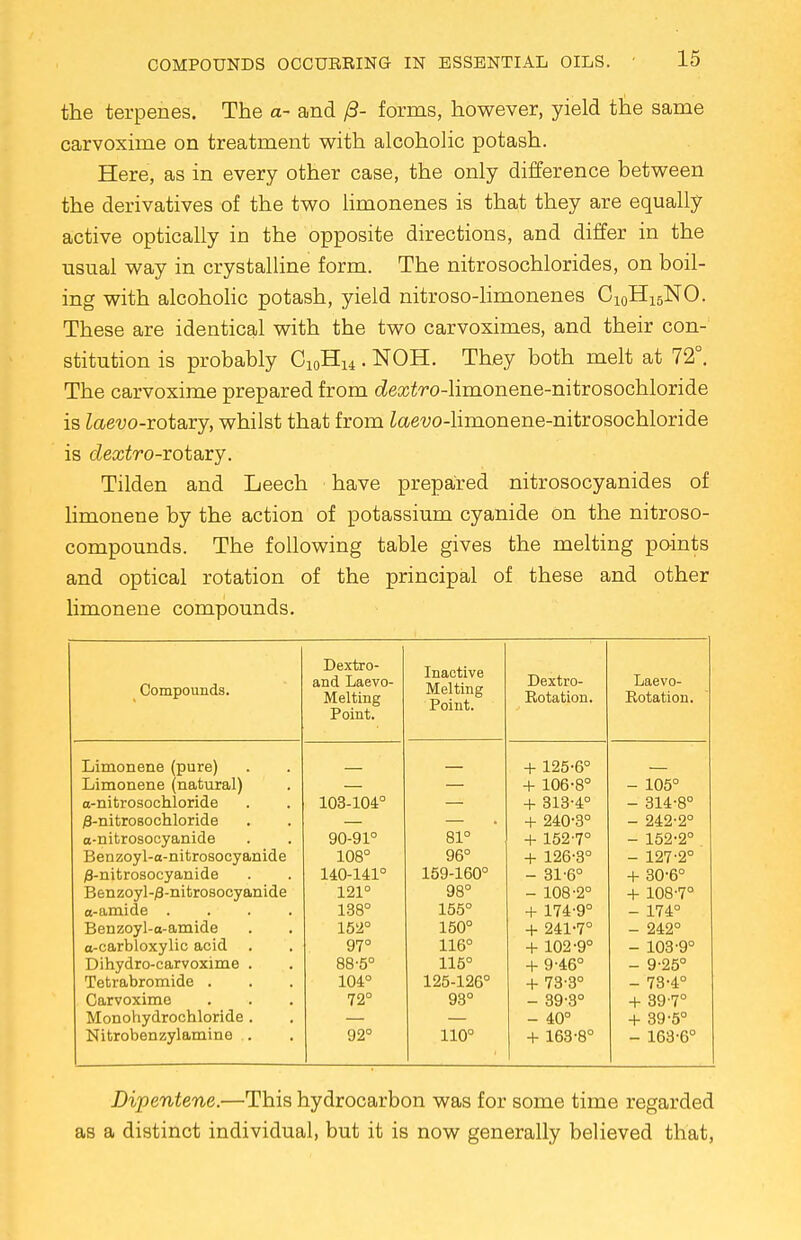 the terpenes. The a- and /3- forms, however, yield the same carvoxime on treatment with alcoholic potash. Here, as in every other case, the only difference between the derivatives of the two limonenes is that they are equally active optically in the opposite directions, and differ in the usual way in crystalline form. The nitrosochlorides, on boil- ing with alcoholic potash, yield nitroso-limonenes Ci0H15NO. These are identical with the two carvoximes, and their con- stitution is probably Ci0H14. NOH. They both melt at 72°. The carvoxime prepared from decetro-limonene-nitrosochloride is Zaew-rotary, whilst that from £aet>o-lirnonene-nitrosochloride is dextro-rotoxy. Tilden and Leech have prepared nitrosocyanides of limonene by the action of potassium cyanide on the nitroso- compounds. The following table gives the melting points and optical rotation of the principal of these and other limonene compounds. Compounds. Dextro- and Laevo- Melting Point. Inactive Melting Point. Dextro- Rotation. Laevo- Rotation. Limonene (pure) + 125-6° Limonene (natural) + 106-8° - 105° a-nitrosochloride 103-104° + 313-4° - 314-8° jS-nitrosochloride + 240-3° - 242-2° a-nitrosocyanide 90-91° 81° + 152-7° - 152-2° Benzoyl-o-nitrosocyanide 108° 96° + 126-3° - 127-2° £-nitrosocyanide 140-141° 159-160° - 31-6° + 30-6° Benzoyl-/3-nitrosocyanide 121° 98° - 108-2° + 108-7° a-amide .... 138° 155° + 174-9° - 174° Benzoyl-o-amide 152° 150° + 241-7° - 242° a-carbloxylic acid 97° 116° + 102-9° - 103-9° Dihydro-carvoxime . 88-5° 115° + 9-46° - 9-25° Tetrabromide . 104° 125-126° + 73-3° - 73-4° Carvoxime 72° 93° - 39-3° + 39-7° Monohydrochloride . - 40° + 39-5° Nitrobenzylamine . 92° 110° + 163-8° - 163-6° Dipentene.—This hydrocarbon was for some time regarded as a distinct individual, but it is now generally believed that,