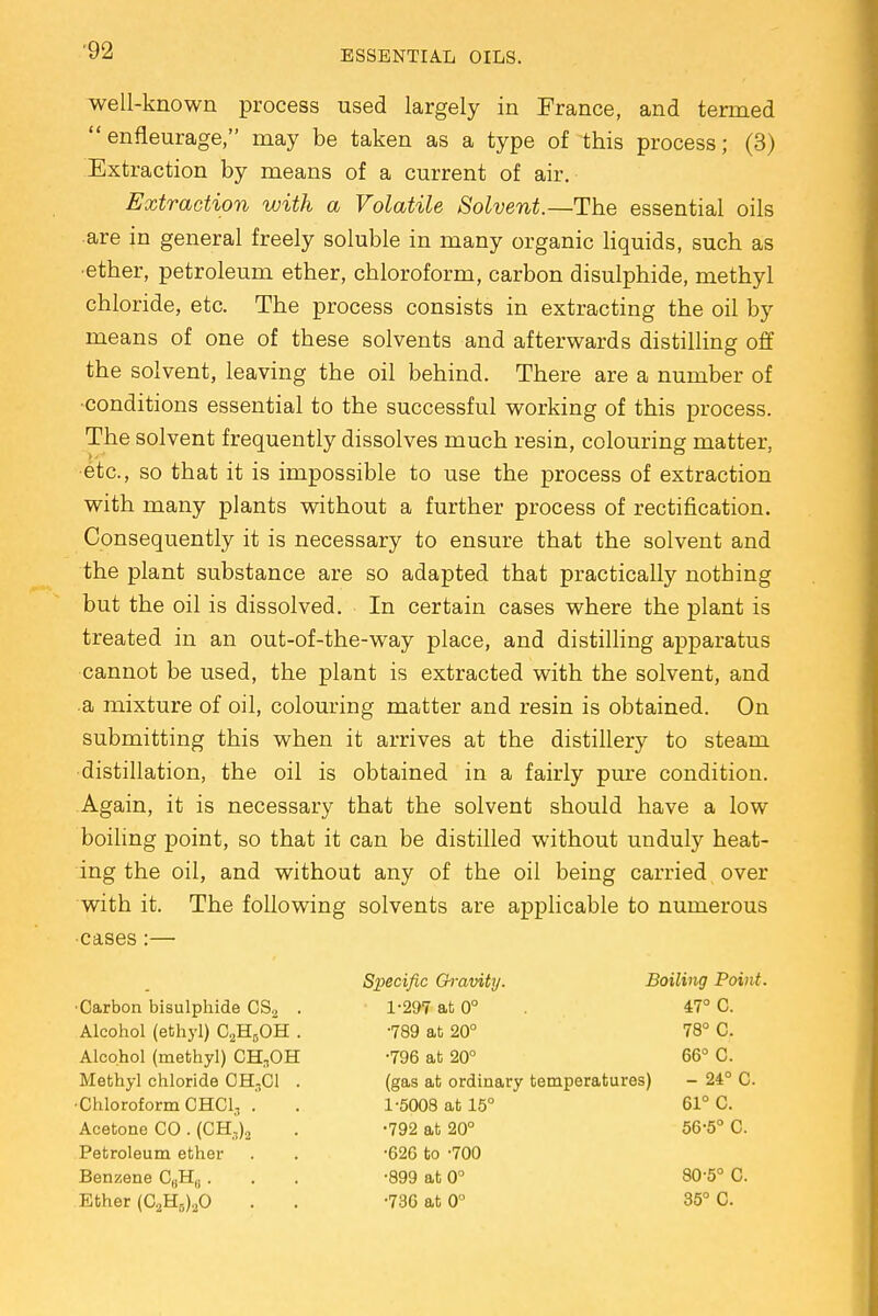 ■92 well-known process used largely in France, and termed enfleurage, may be taken as a type of this process; (3) Extraction by means of a current of air. Extraction with a Volatile Solvent.—The essential oils are in general freely soluble in many organic liquids, such as •ether, petroleum ether, chloroform, carbon disulphide, methyl chloride, etc. The process consists in extracting the oil by means of one of these solvents and afterwards distilling off the solvent, leaving the oil behind. There are a number of •conditions essential to the successful working of this process. The solvent frequently dissolves much resin, colouring matter, etc., so that it is impossible to use the process of extraction with many plants without a further process of rectification. Consequently it is necessary to ensure that the solvent and the plant substance are so adapted that practically nothing but the oil is dissolved. In certain cases where the plant is treated in an out-of-the-way place, and distilling apparatus cannot be used, the plant is extracted with the solvent, and a mixture of oil, colouring matter and resin is obtained. On submitting this when it arrives at the distillery to steam distillation, the oil is obtained in a fairly pure condition. Again, it is necessary that the solvent should have a low boiling point, so that it can be distilled without unduly heat- ing the oil, and without any of the oil being carried over with it. The following solvents are applicable to numerous ■cases:— Specific Gravity. Boiling Point. •Carbon bisulphide CS2 . Alcohol (ethyl) C2H6OH . Alcohol (methyl) CH.^OH Methyl chloride 0H,C1 . ■Chloroform CHCL, . Acetone CO . (CH,)2 Petroleum ether Benzene C6H8 . 1-297 at 0° 47° C. •789 at 20° 78° C. •796 at 20° 66° C. (gas at ordinary temperatures) - 24° C. 1-5008 at 15° 61° C. •792 at 20° 56-5° C. •626 to -700 Ether (C2H5)20 ■899 at 0° 80-5° C. •736 at 0° 35° C.